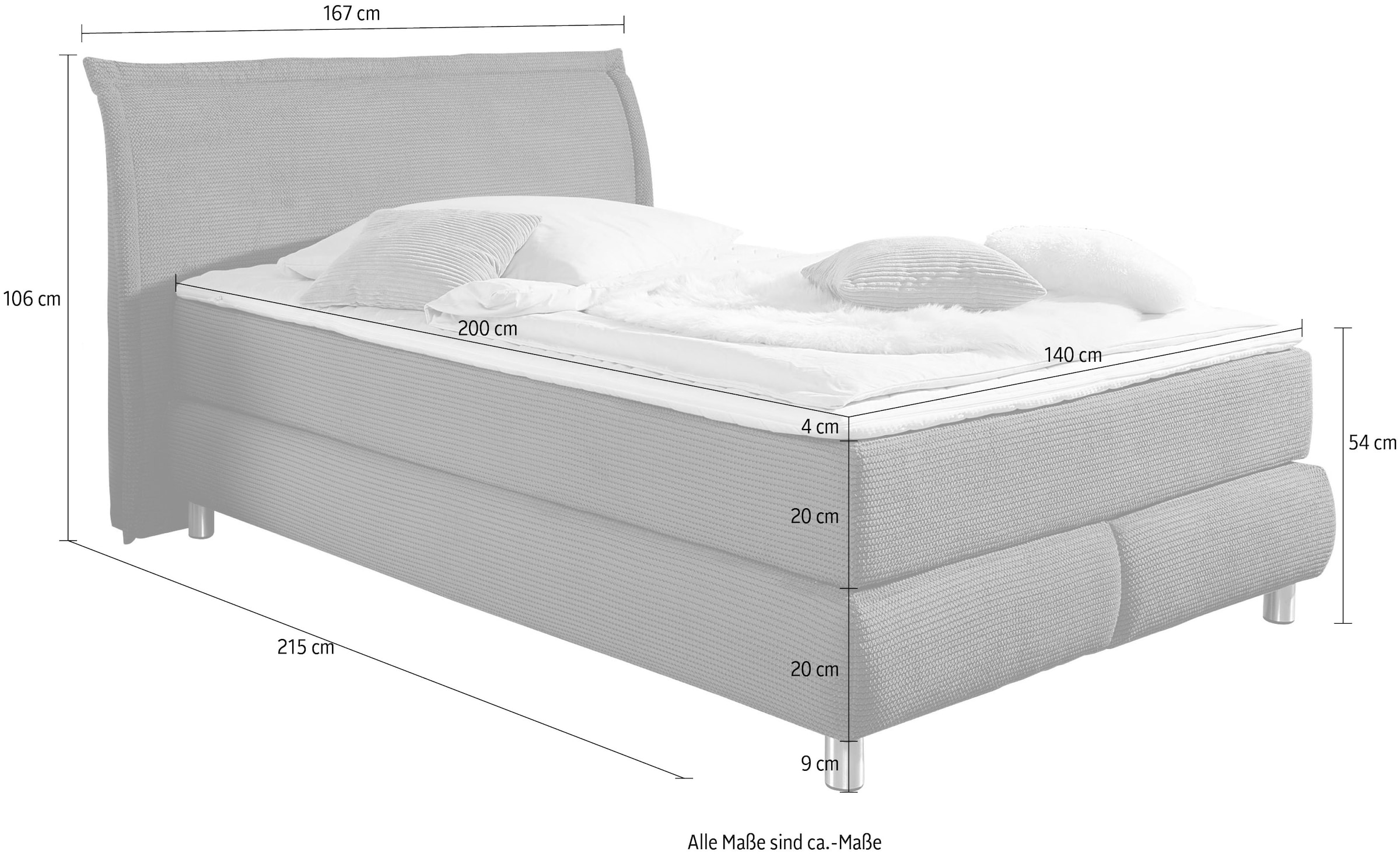 INOSIGN Boxspringbett »"Coloma" erhältlich in H2, H3 oder H4 inkl. Topper«, in H2, H3 oder H4 erhältlich