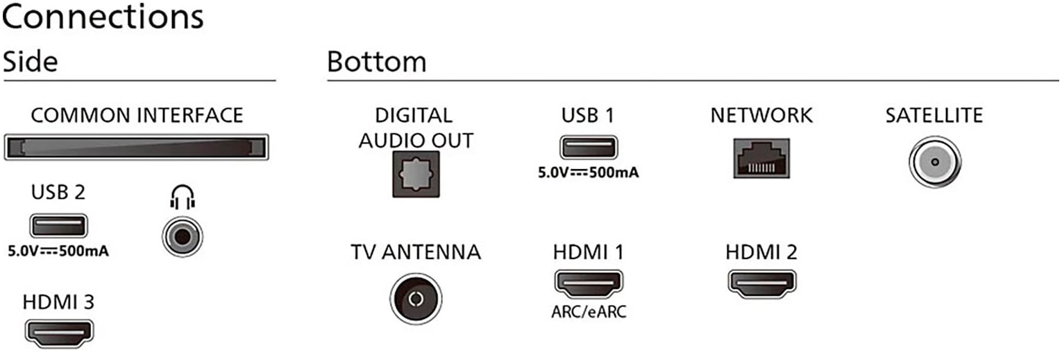 Philips LED-Fernseher »65PUS8609/12«, 4K Ultra HD, Smart-TV