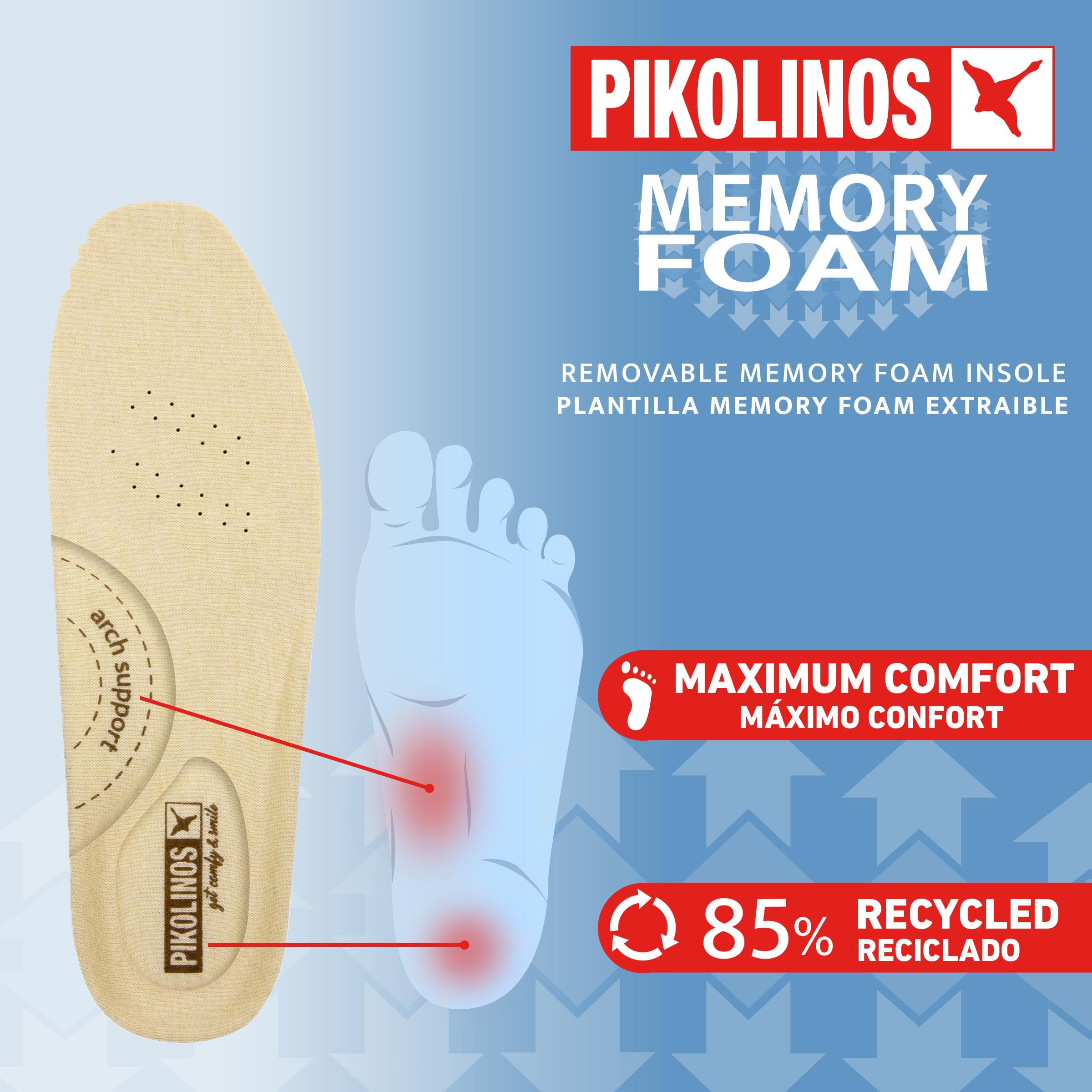 PIKOLINOS Slipper »CANTABRIA«, Schlupfschuh, Sommerschuh, Komfortschuh mit Blüten-Muster