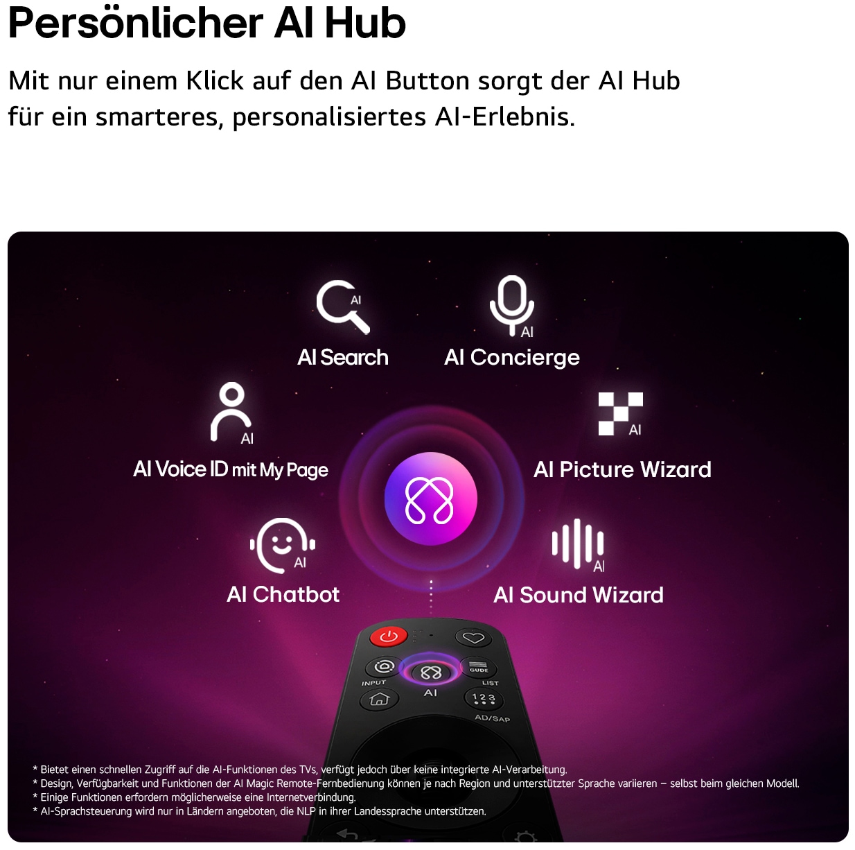 LG QNED-Fernseher »65LX7B6LA« 164 cm/65 ″ Smart-TV