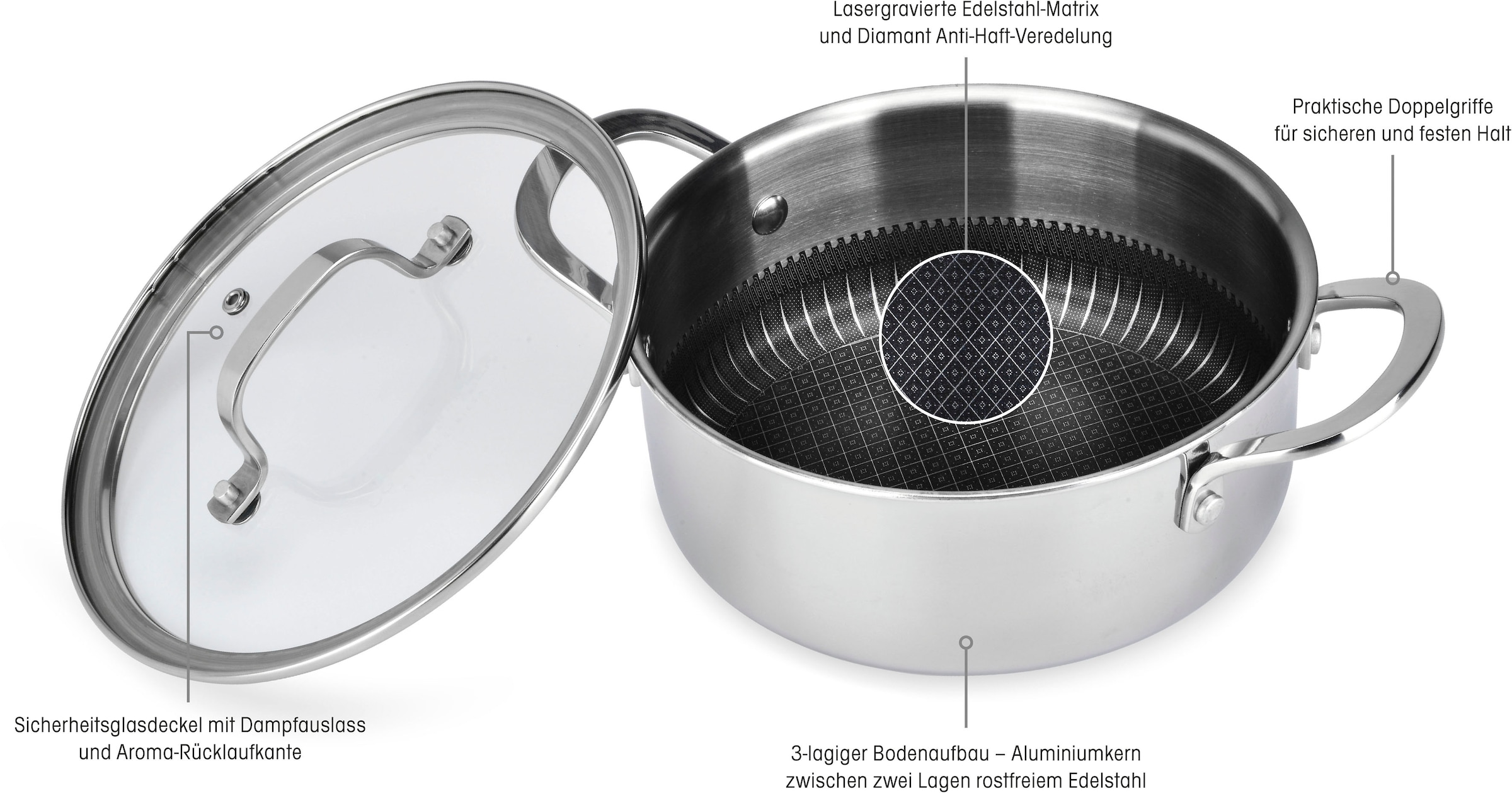 MediaShop Kochtopf »Titan Pot«, Edelstahl-Aluminium, 2,3 Liter, Induktion  bestellen bei OTTO