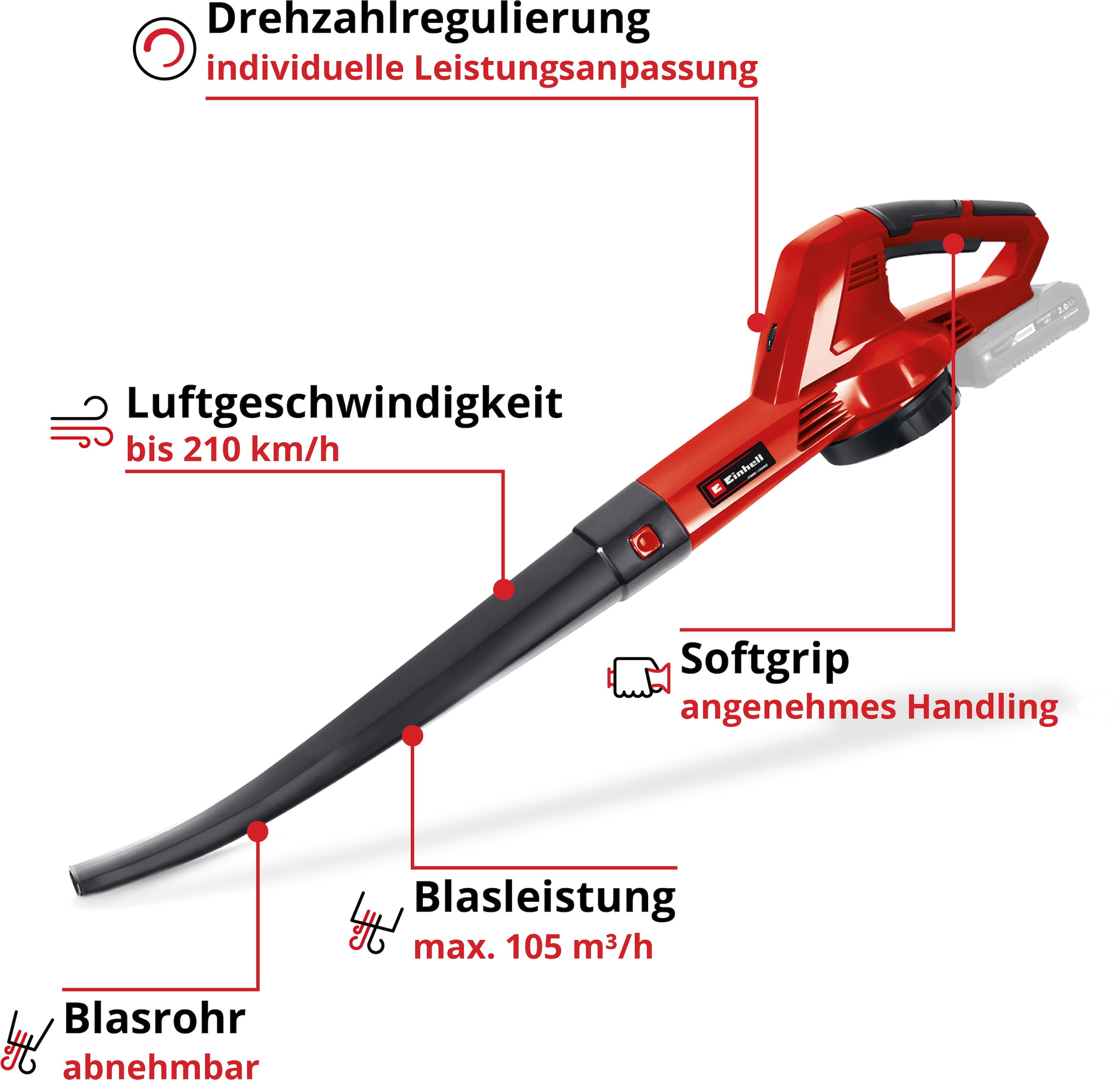Einhell Akku-Laubbläser »GC-CL 18 Li E-Solo«, 210 km/h Blasgeschwindigkeit. ohne Akku und Ladegerät