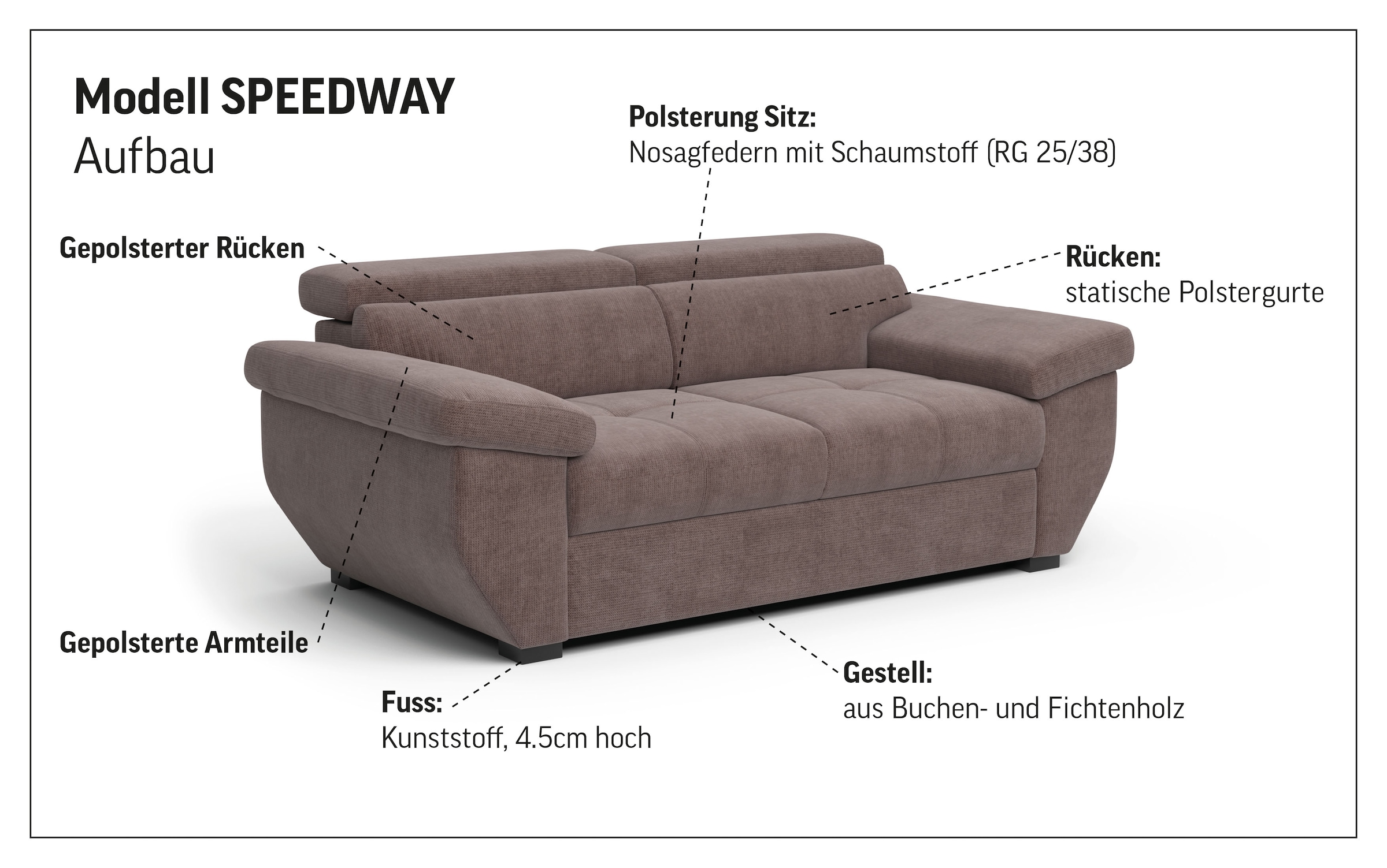 COTTA 2-Sitzer »Speedway«, Big-Sofa mit Kopfteilverstellung