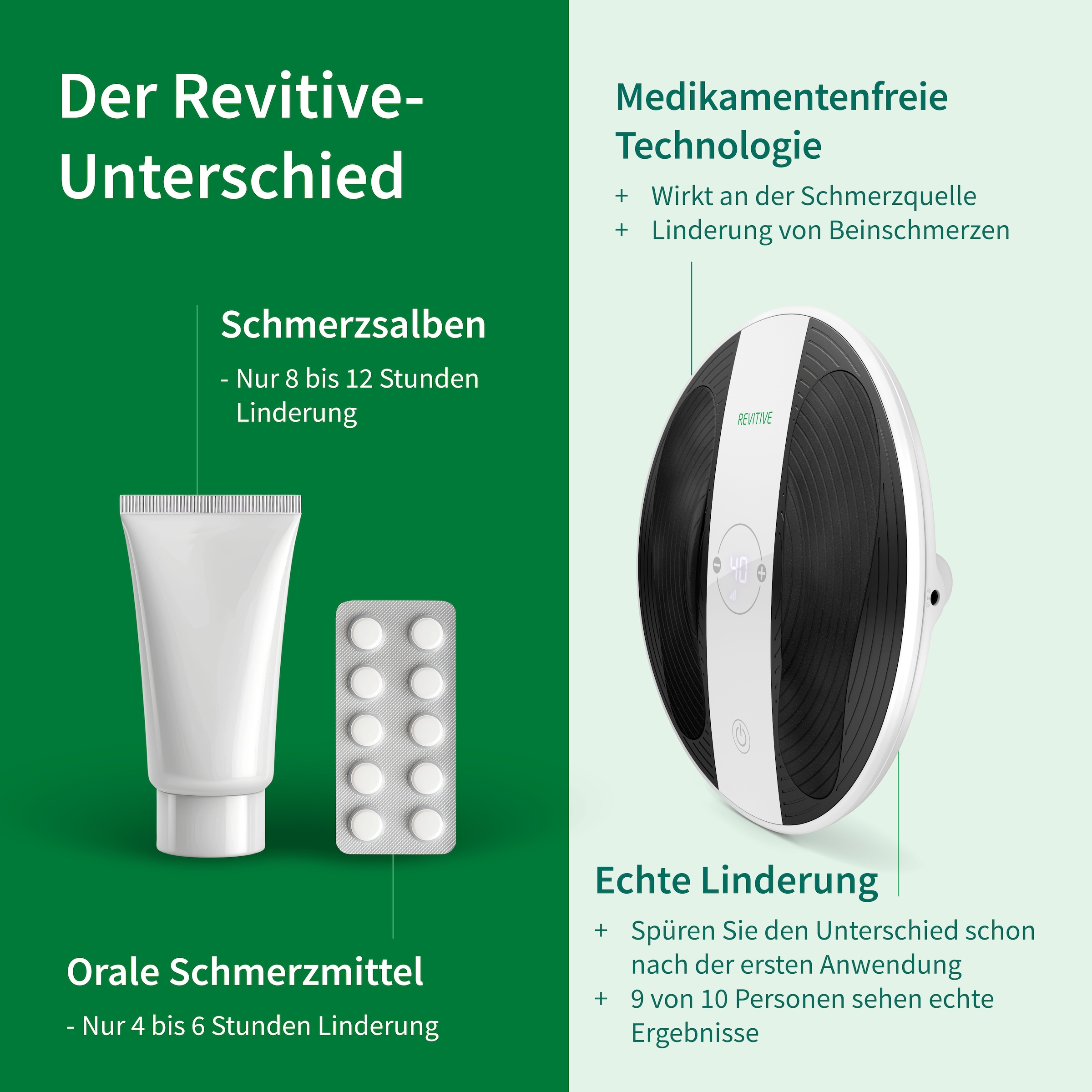 REVITIVE EMS-Gerät »Pro Health Durchblutungs-Stimulator« Lindert Schmerzen, Beschwerden, Schwellungen, Durchblutungsstörungen