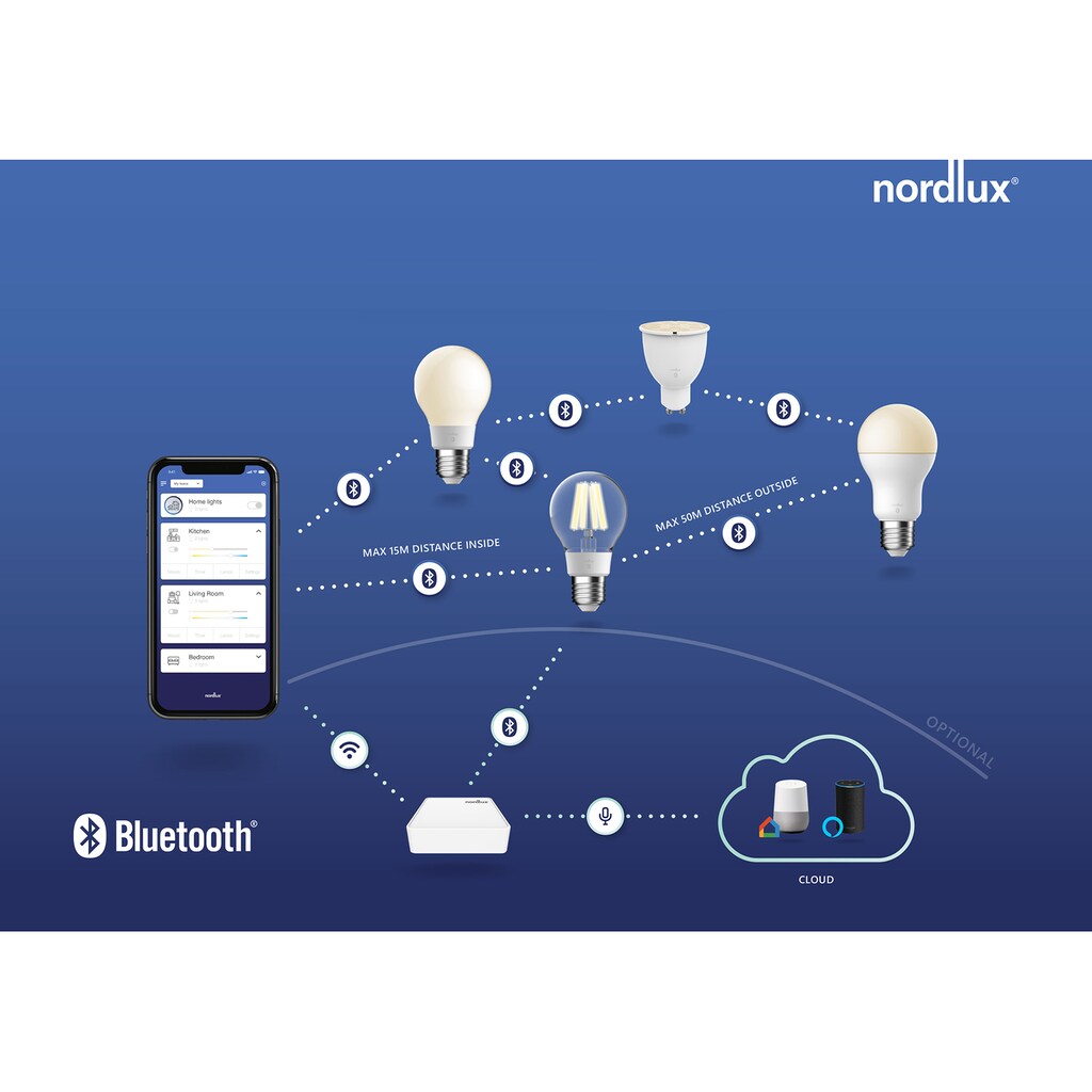 Nordlux LED-Leuchtmittel »Smartlight«, GU10, 1 St., Farbwechsler
