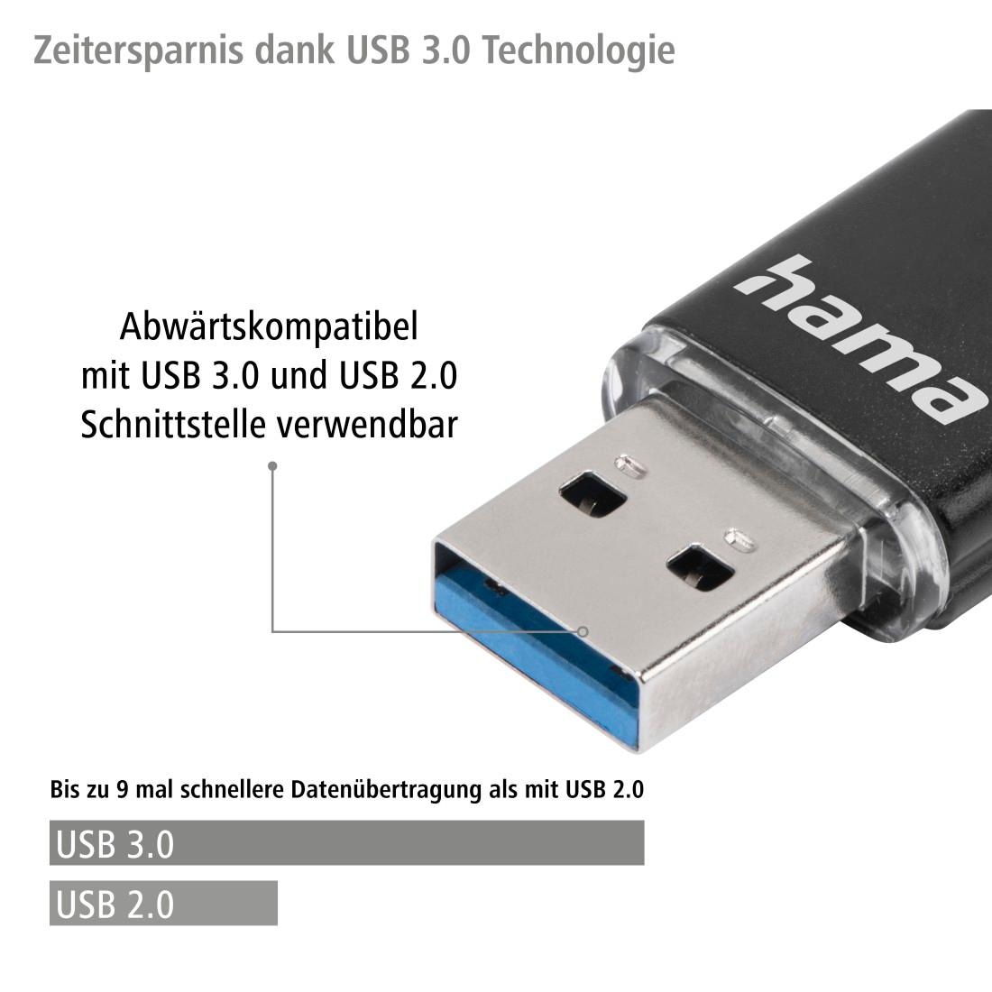 Hama USB-Stick »Laeta Twin, USB 3.0«, (USB 3.0 Lesegeschwindigkeit 40 MB/s)