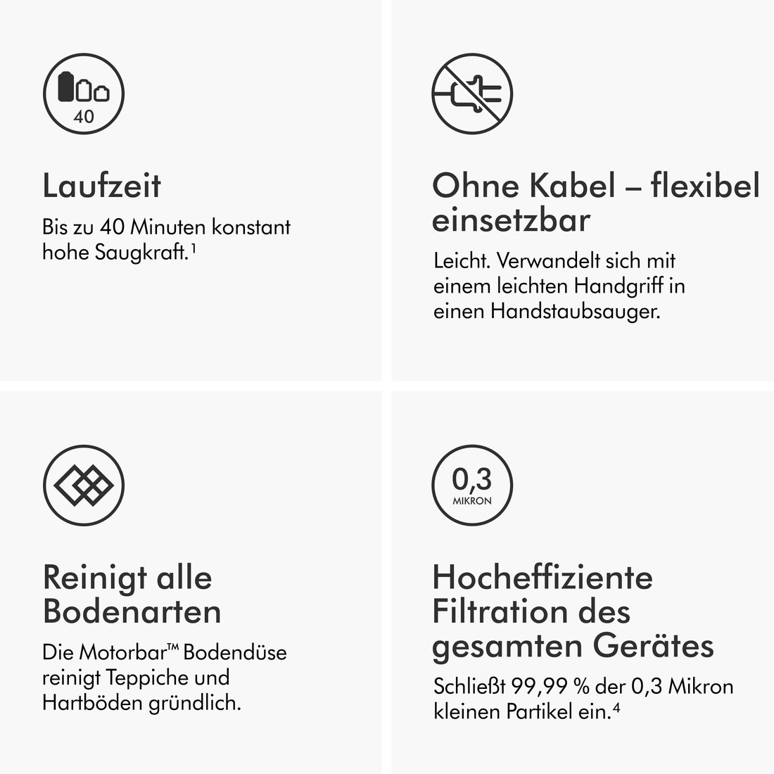 DYSON Akku-Hand-und Stielstaubsauger »V8™ Advanced« Haarentwirrungstechnologie, kein Saugkraftverlust