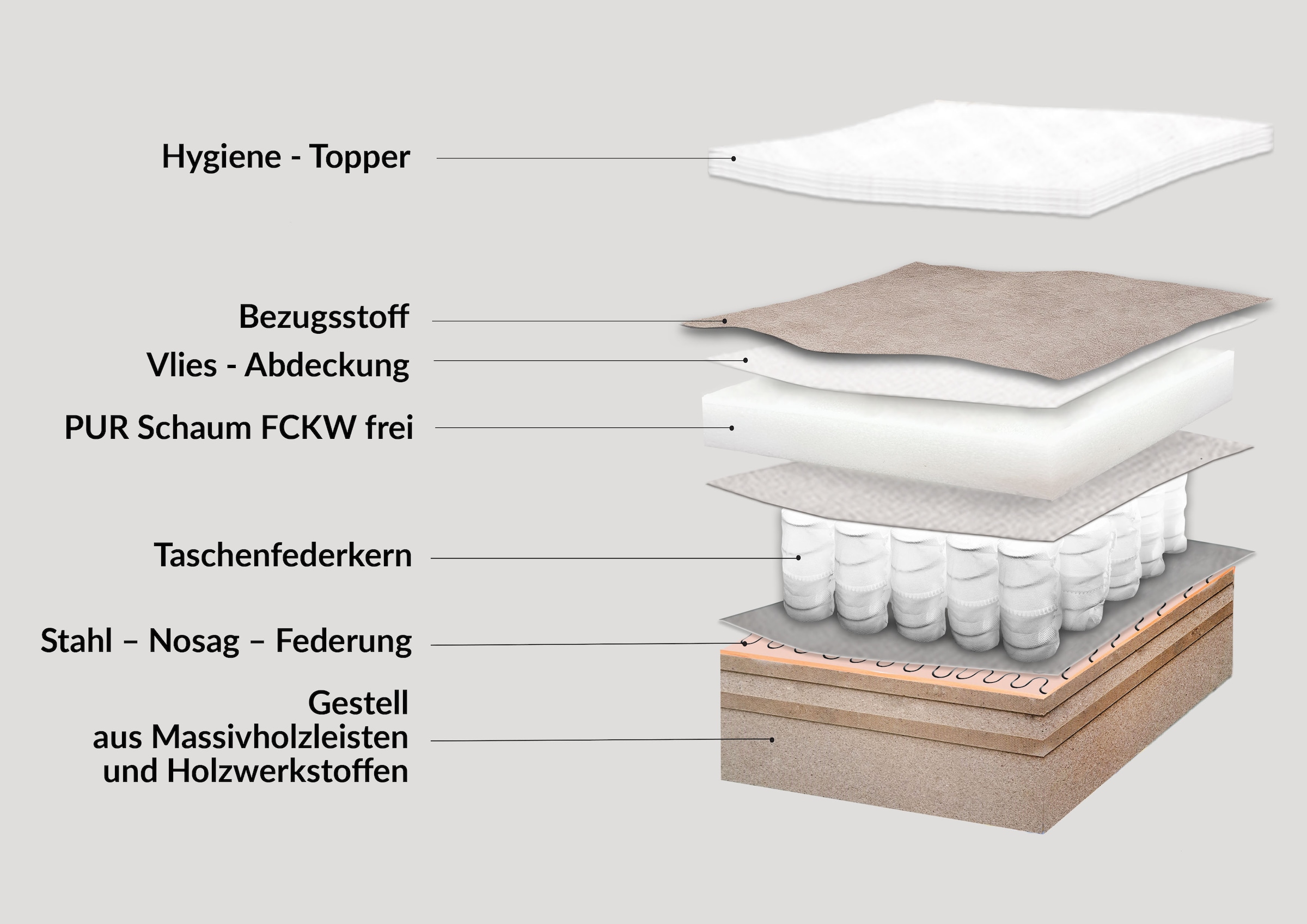 exxpo - sofa fashion Ecksofa »Chester, Boxspring Federkern-Polsterung für bequemeren Sitzkomfort«, L-Form, schmale Armlehnen, Bettfunktion u. Bettkasten