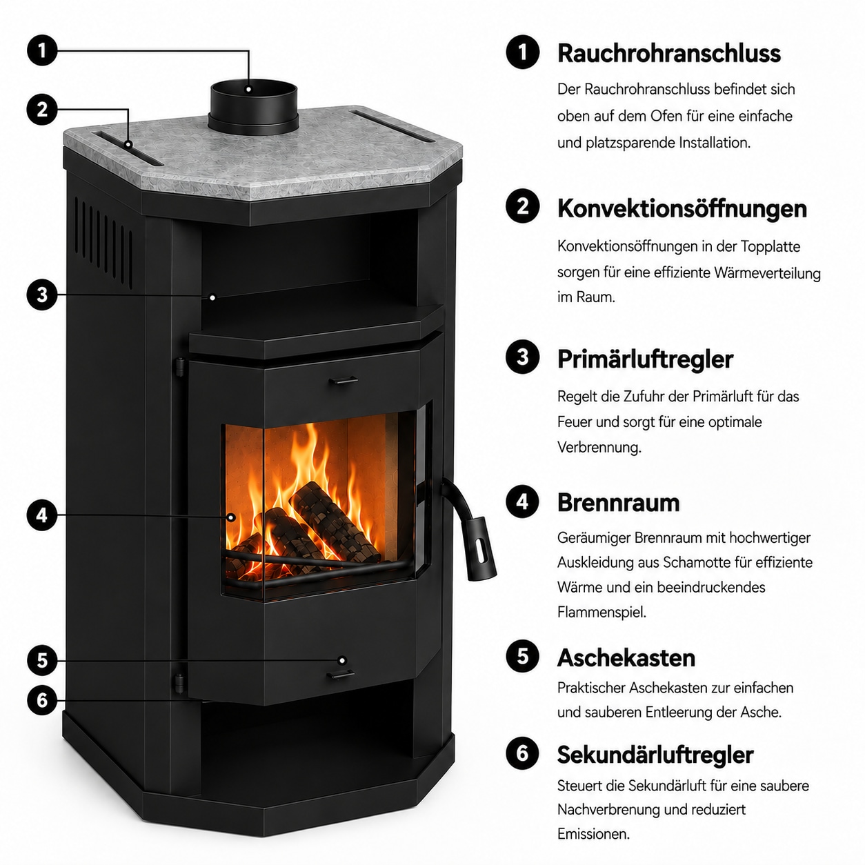 Hanseatic Kaminofen »Prismo Top-Platte« Stein Top-Platte