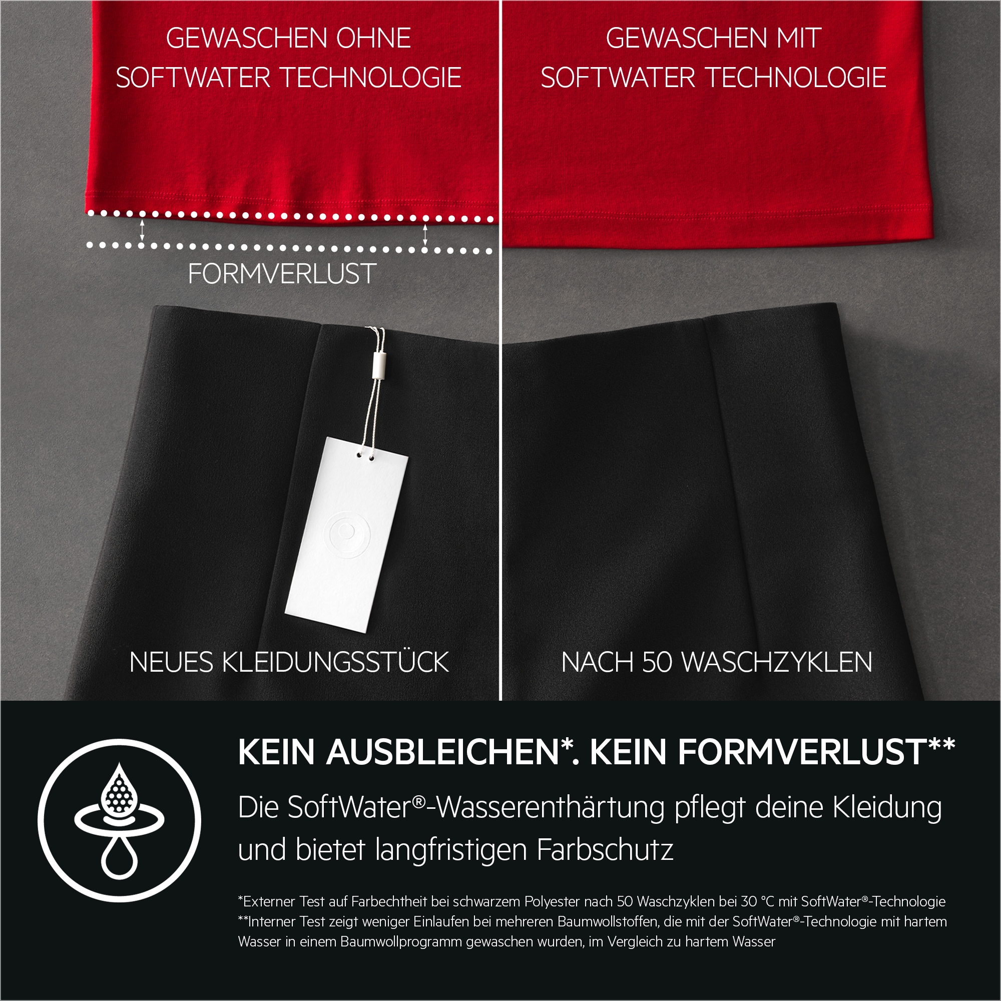 AEG Waschmaschine 9000 »LR9WW80400« 10 kg 1400 U/min SoftWater: Schützt Farbe und  Form durch enthärtetes Wasser bei 30°C