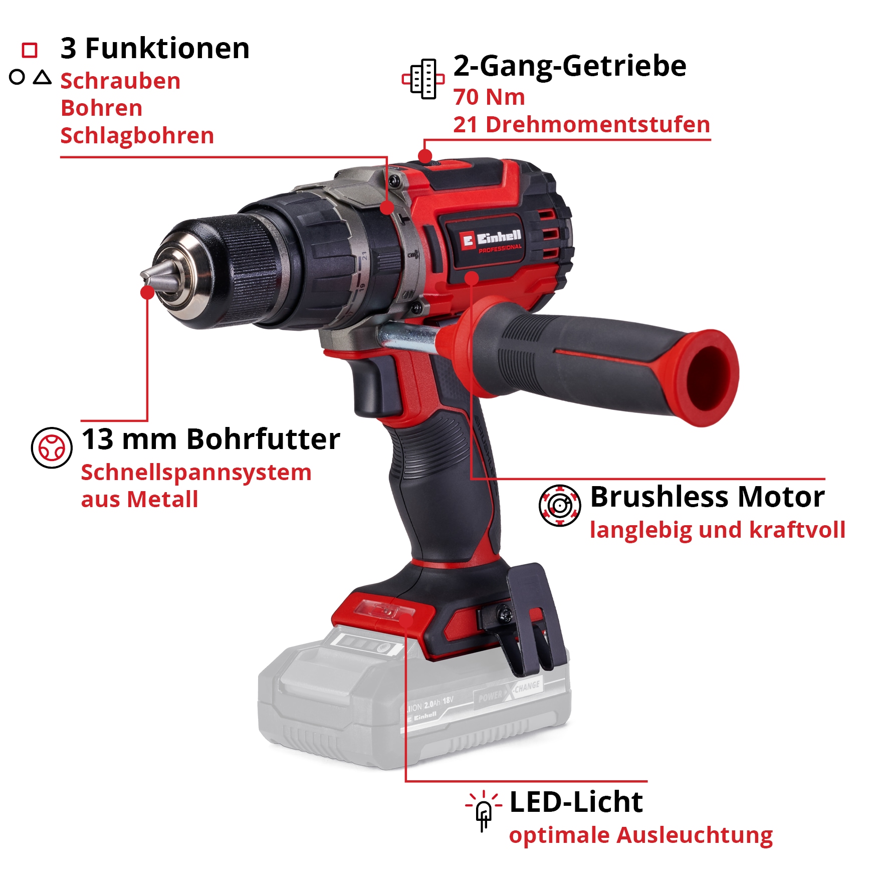 Einhell Akku-Schlagbohrschrauber »PROFESSIONAL TP-CD 18/70 BL (1x4,0 Ah PLUS)«, Inkl. Akku und Ladegerät