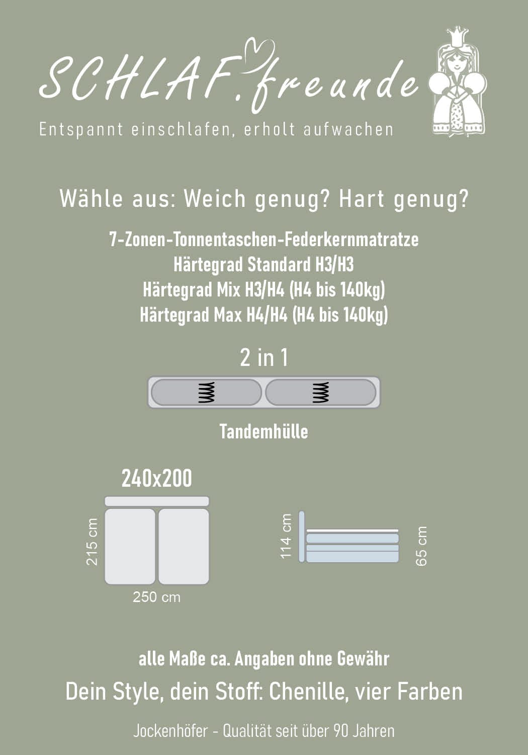 Jockenhöfer Gruppe Boxspringbett »Casa Grande in der Breite 240cm, Familienbett mit Bettkasten (1.000 L)« 7-Zonen-TTFK-Matratze, KS-Topper, verschiedene Härtegrade wählbar