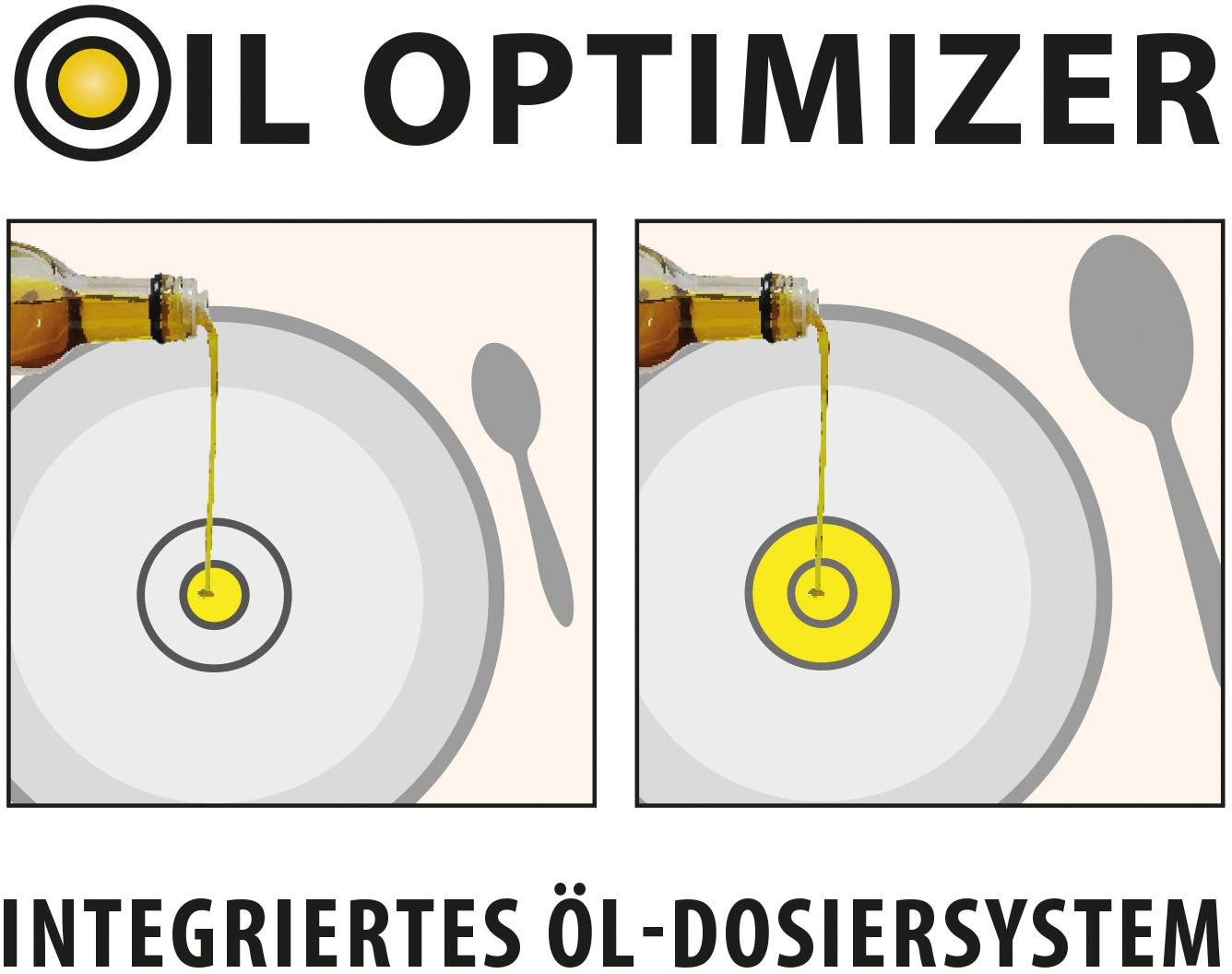 Elo Basic Kasserolle »Turmalin«, Edelstahl 18/8, (1 tlg.), Öl Dosierringe, Induktion, Ø 16 cm