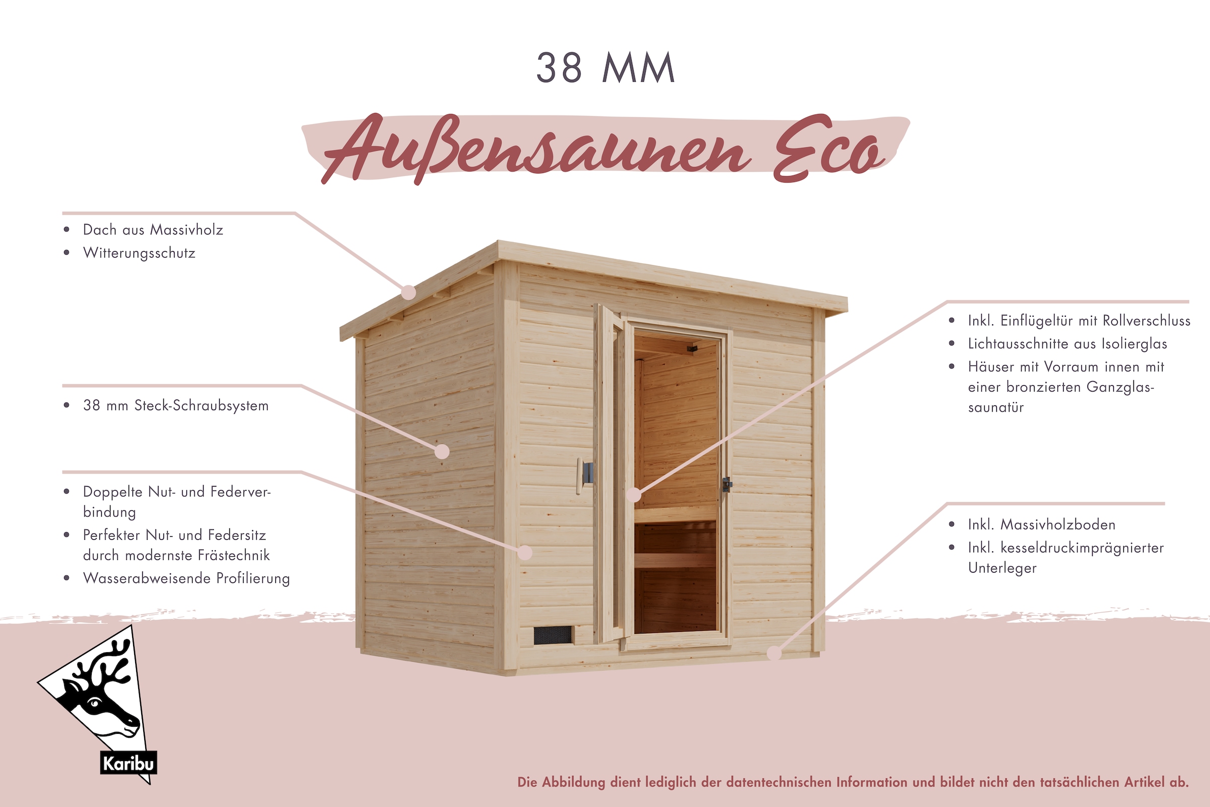 Karibu Saunahaus »»Talo 6« mit Iso-Tür, terragrau« Set, 