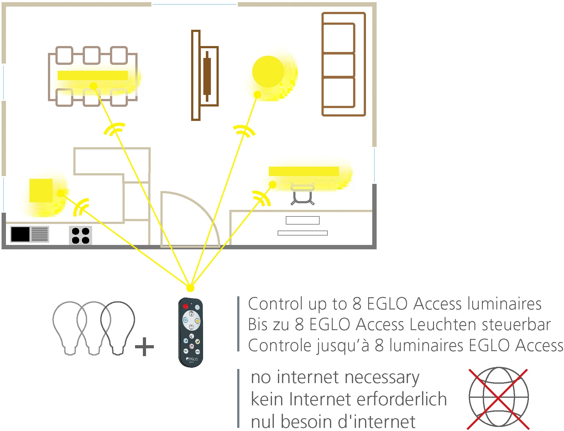 EGLO Deckenleuchte »SARSINA-A«, 1 flammig, Leuchtmittel LED-Board | LED fest integriert, Steuerung über Fernbedienung, Nachtlicht