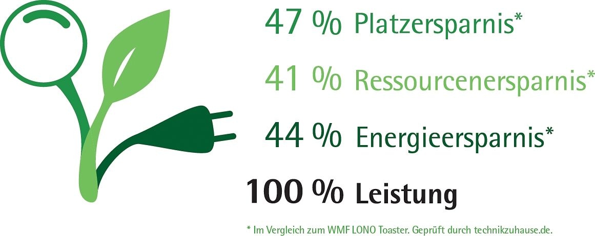 WMF Toaster »KÜCHENminis®«, 1 langer Schlitz, für 1 Scheibe, 600 W