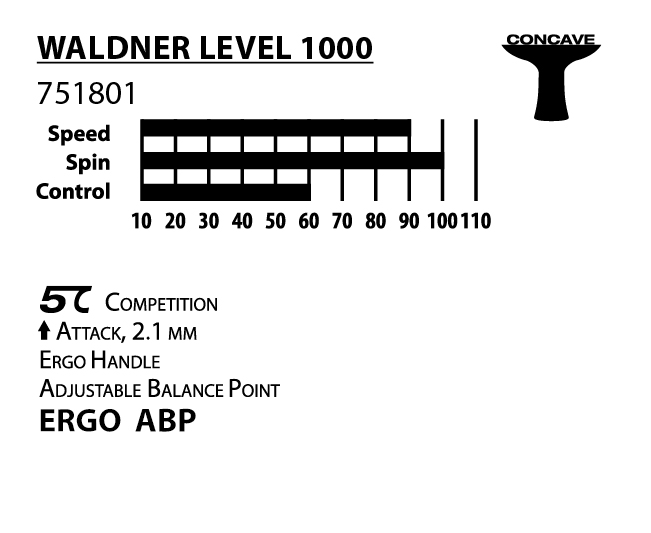 Donic-Schildkröt Tischtennisschläger »Waldner 1000«