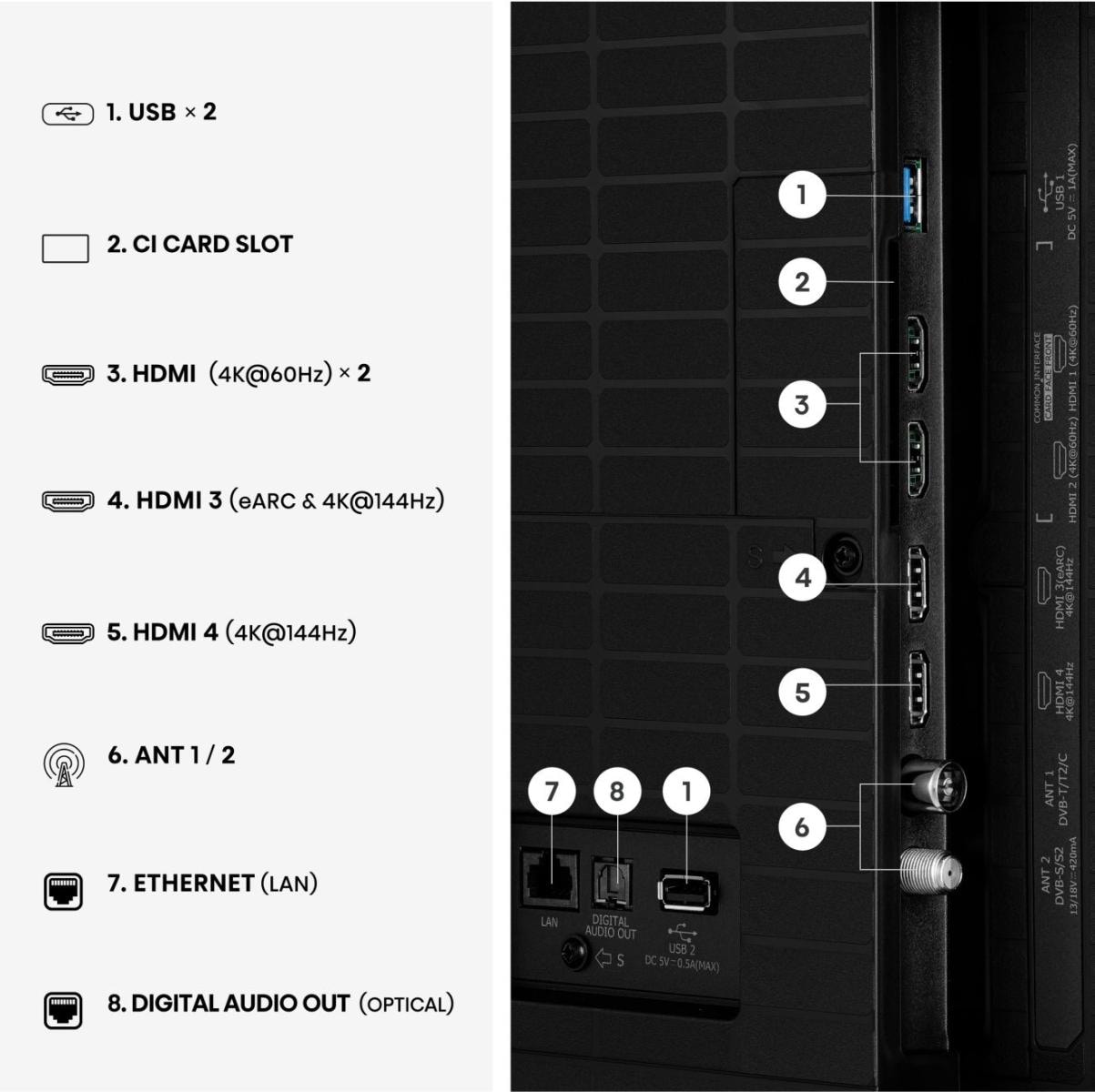 Hisense Mini-LED-Fernseher »85E8S« 215 cm/85 ″ Smart-TV