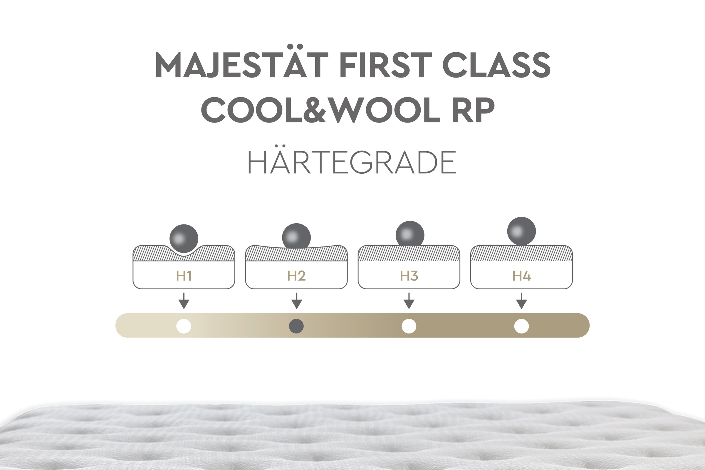 Yatas Bedding Taschenfederkernmatratze »Majestät First Class Cool& Wool«, 30 cm hoch, 406 Federn, (1 St.), spezielles Federkernsystem mit punktelastischer Unterstützung, Bezug mit Sommer- und Winterseite