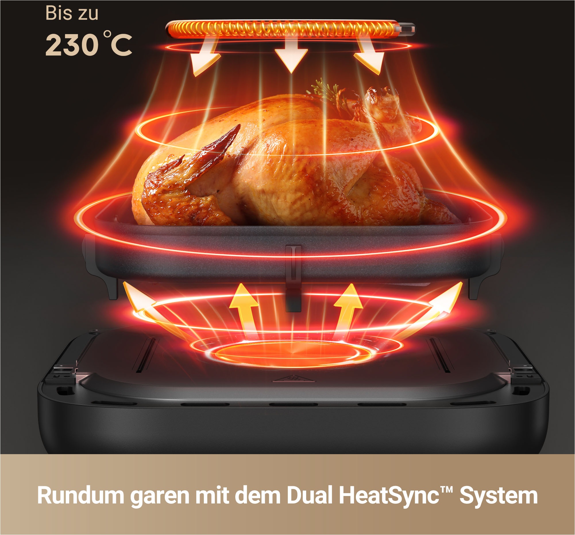 Dreame Heißluftfritteuse »Mova AeroChef FD10 Pro«, 1800 W, Fassungsvermögen 6 l