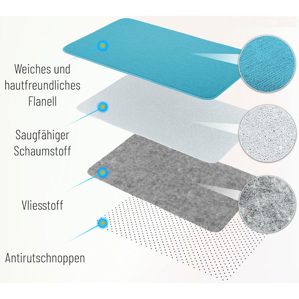 Sanilo Badematte »Virella«, Höhe 15 mm, schnell trocknend