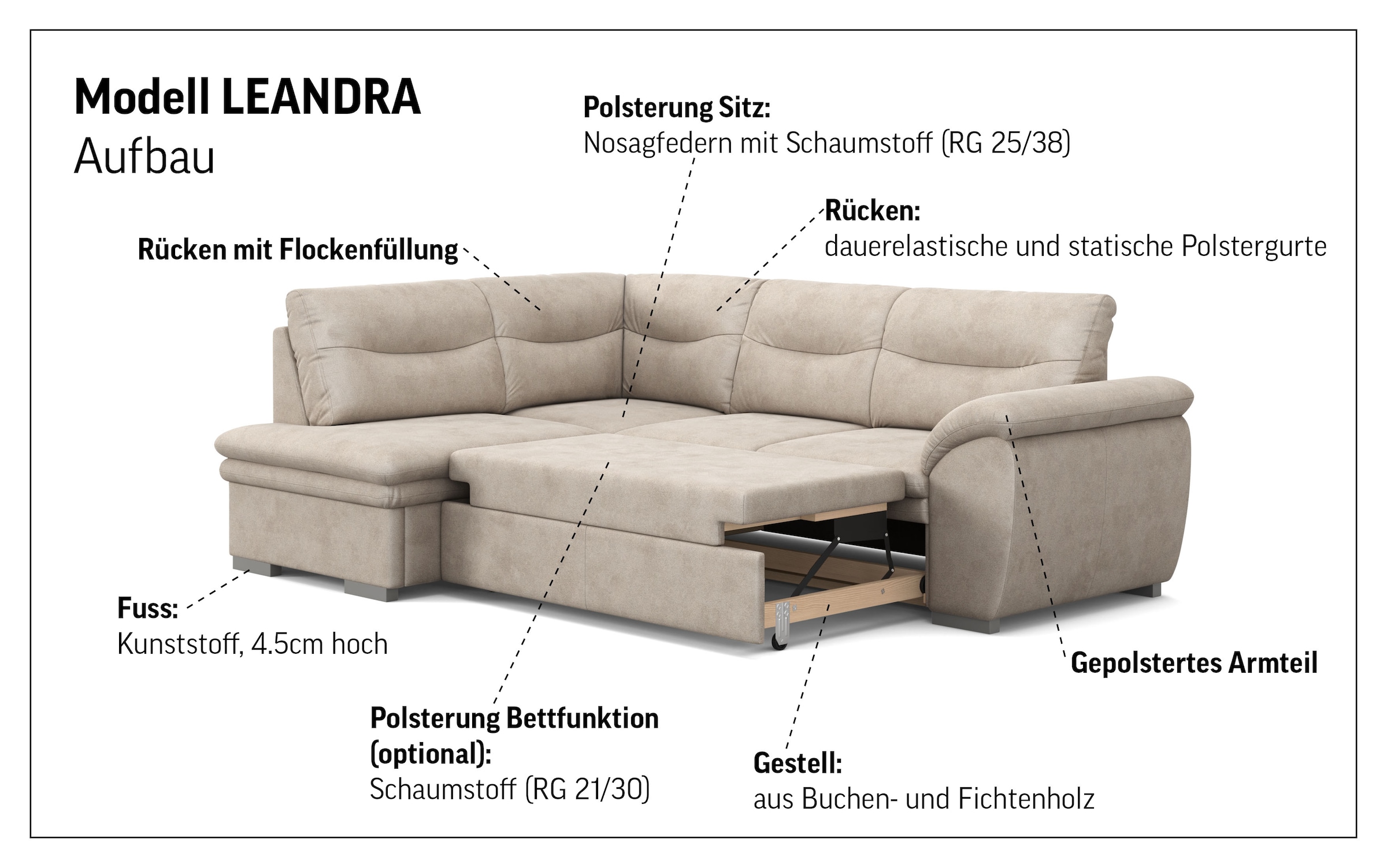 COTTA Ecksofa »Leandra L-Form«, wahlweise mit Bettfunktion & Bettkasten