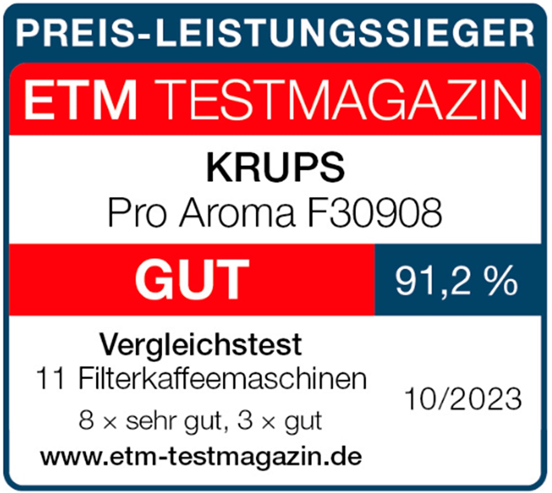 Krups Filterkaffeemaschine »F30908 Pro Aroma« 1,25 l Kaffeekanne mit Glaskanne, 1,25L Füllmenge, 10-15 Tassen, 1050W
