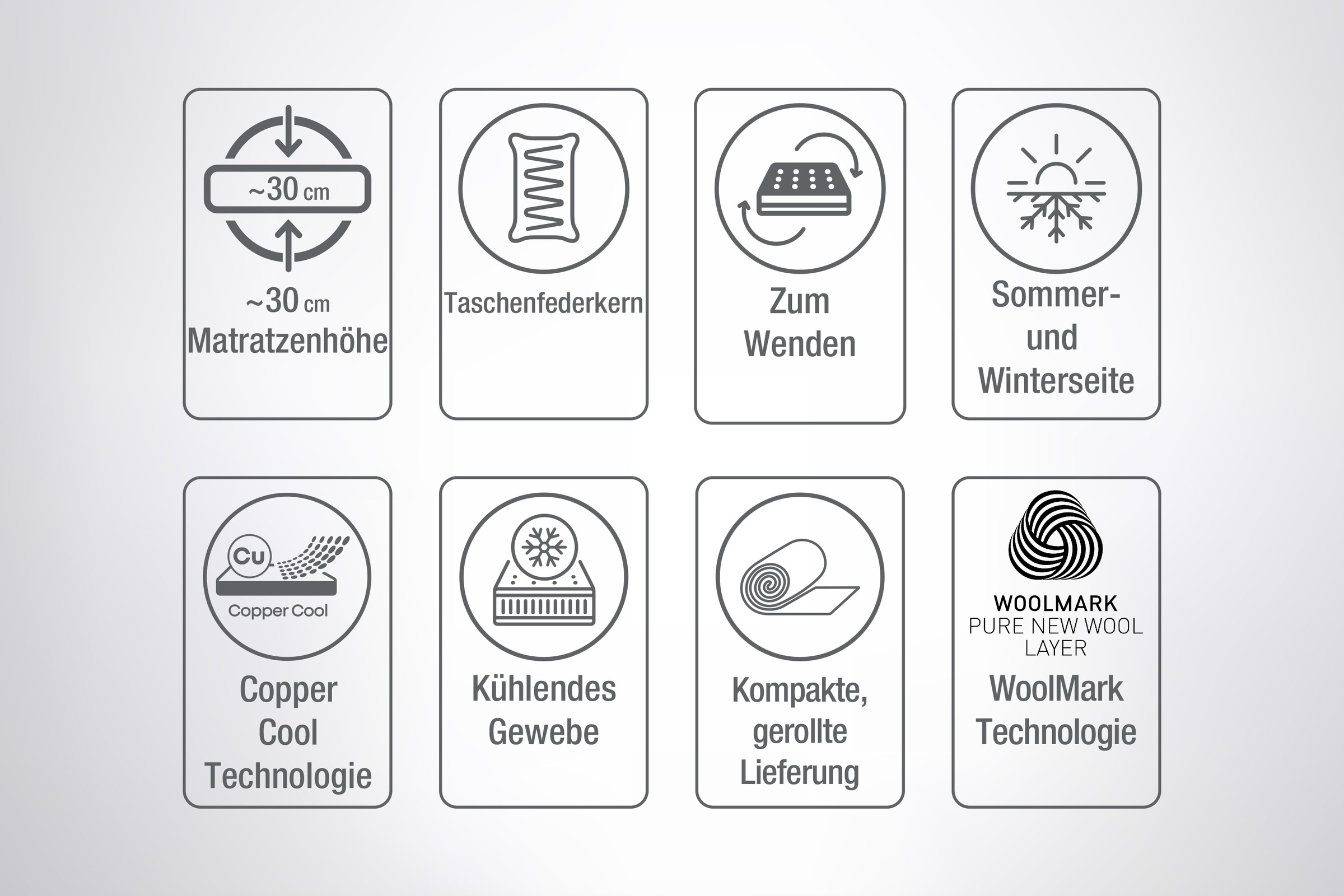 Yatas Bedding Taschenfederkernmatratze »Majestät First Class Cool& Wool«, 30 cm hoch, 406 Federn, (1 St.), spezielles Federkernsystem mit punktelastischer Unterstützung, Bezug mit Sommer- und Winterseite
