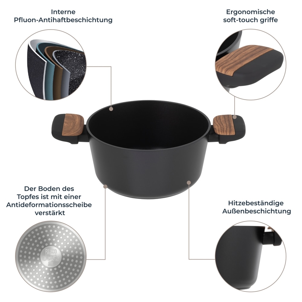 RESTO Kitchenware Kochtopf »Mon, Bratentopf antihaftbeschichtet und spülmaschinenfest« 2 Stk. tlg. Aluminium