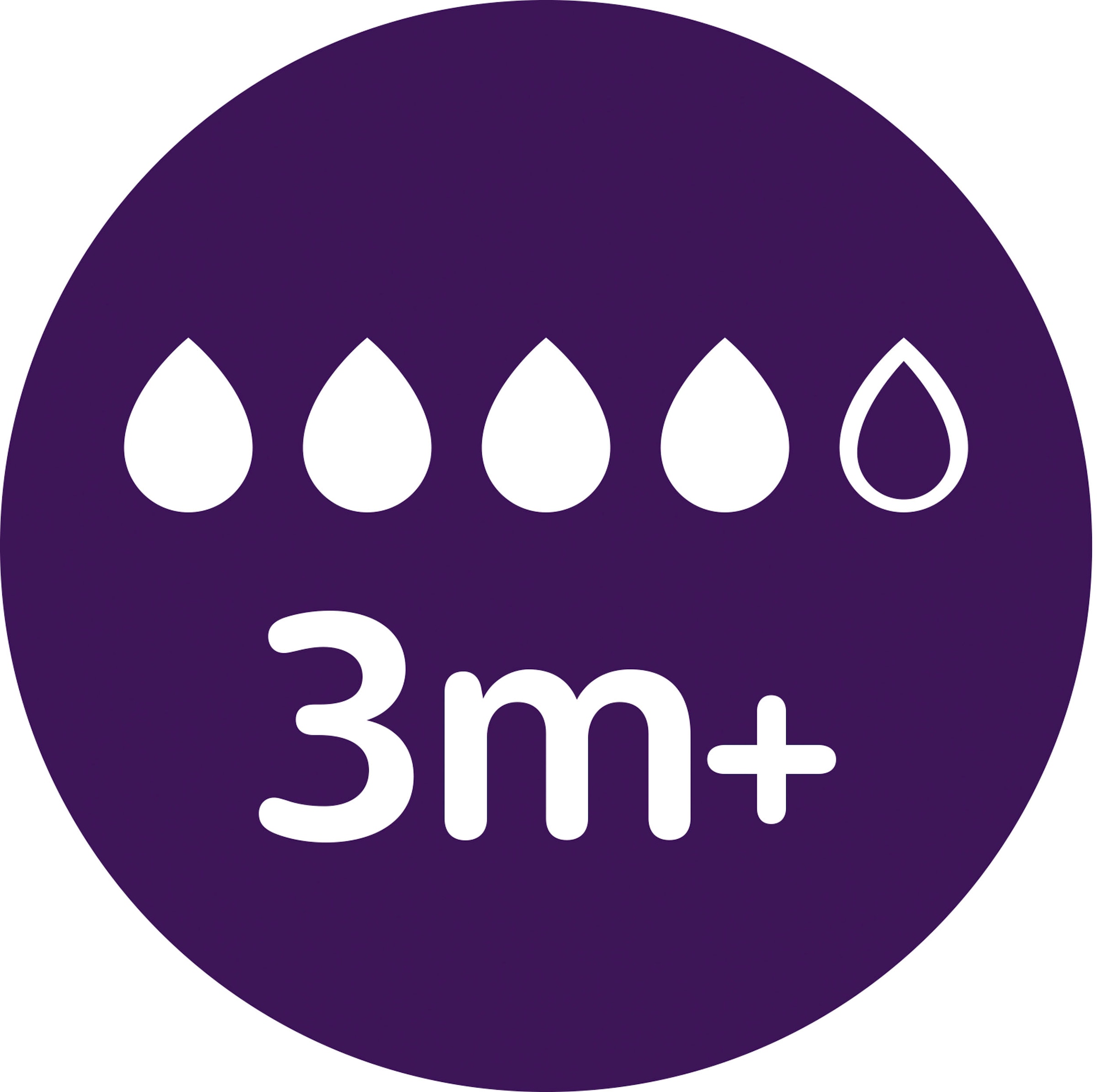 Philips AVENT Flaschensauger »Natural Response SCY964/02«, 2 Stück mit Anti-colic-Ventil, ab dem 3. Monat
