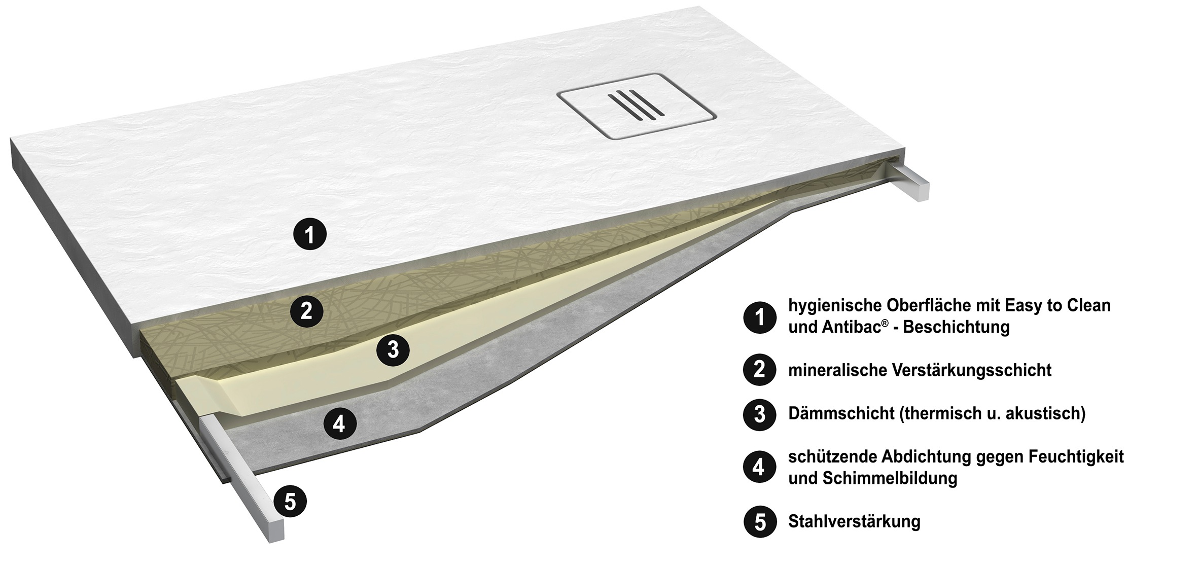 OTTOFOND Duschwanne »Nevis«, 160x90 cm, matt mit Struktur