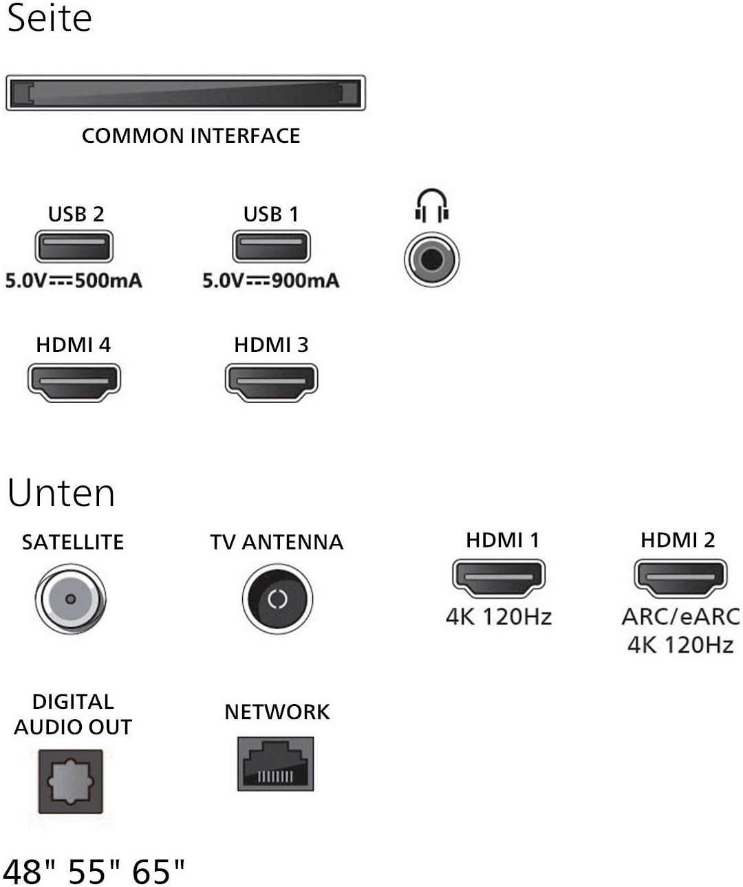 Philips OLED-Fernseher »48OLED810/12« 121 cm/48 Smart-TV