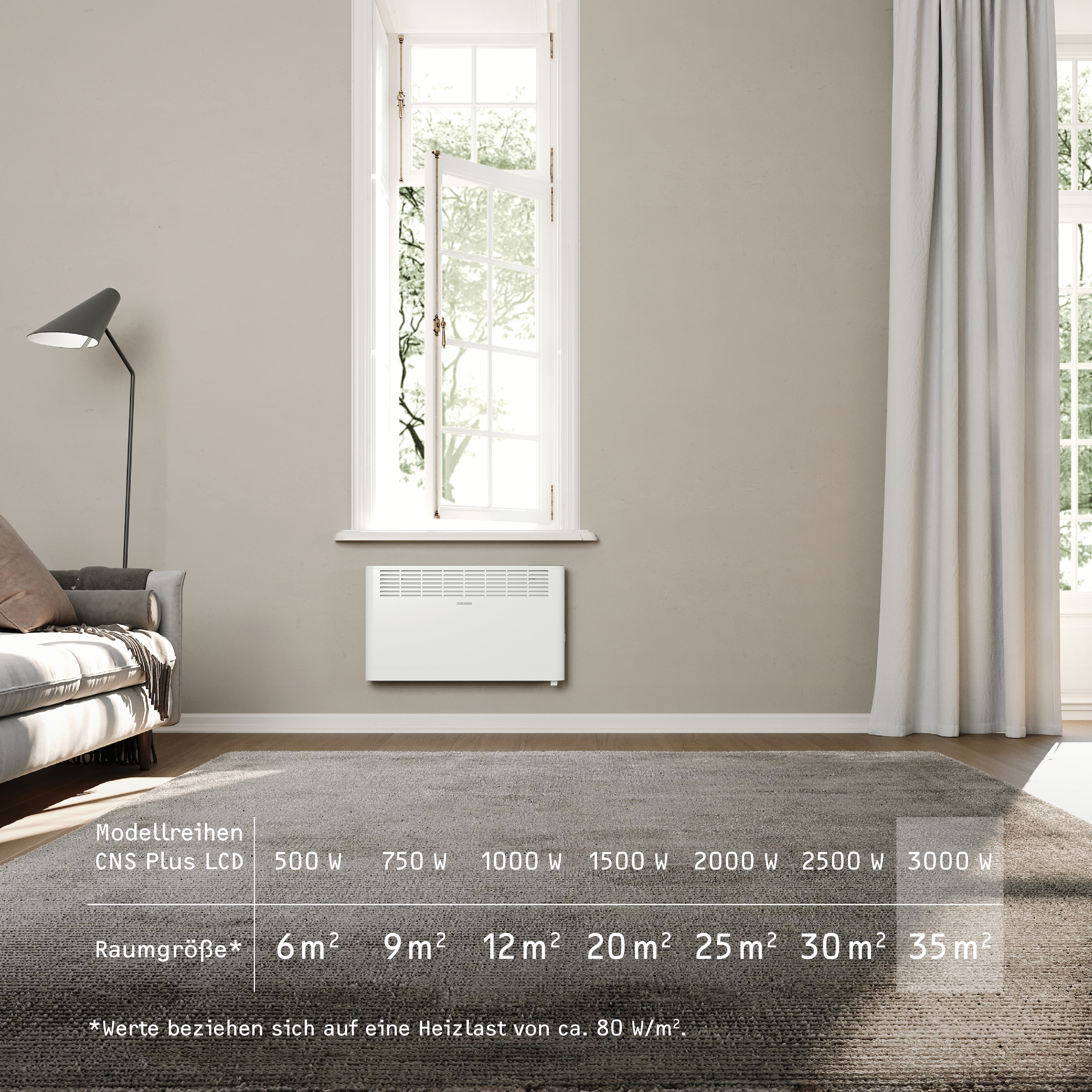 STIEBEL ELTRON Konvektor »»CNS 3000 Plus LCD«, Wandkonvektor, energiesparend, 3,0 kW« für ca. 35 m²,  LCD-Display, Wochenzeitschaltuhr/-timer, LC-Display