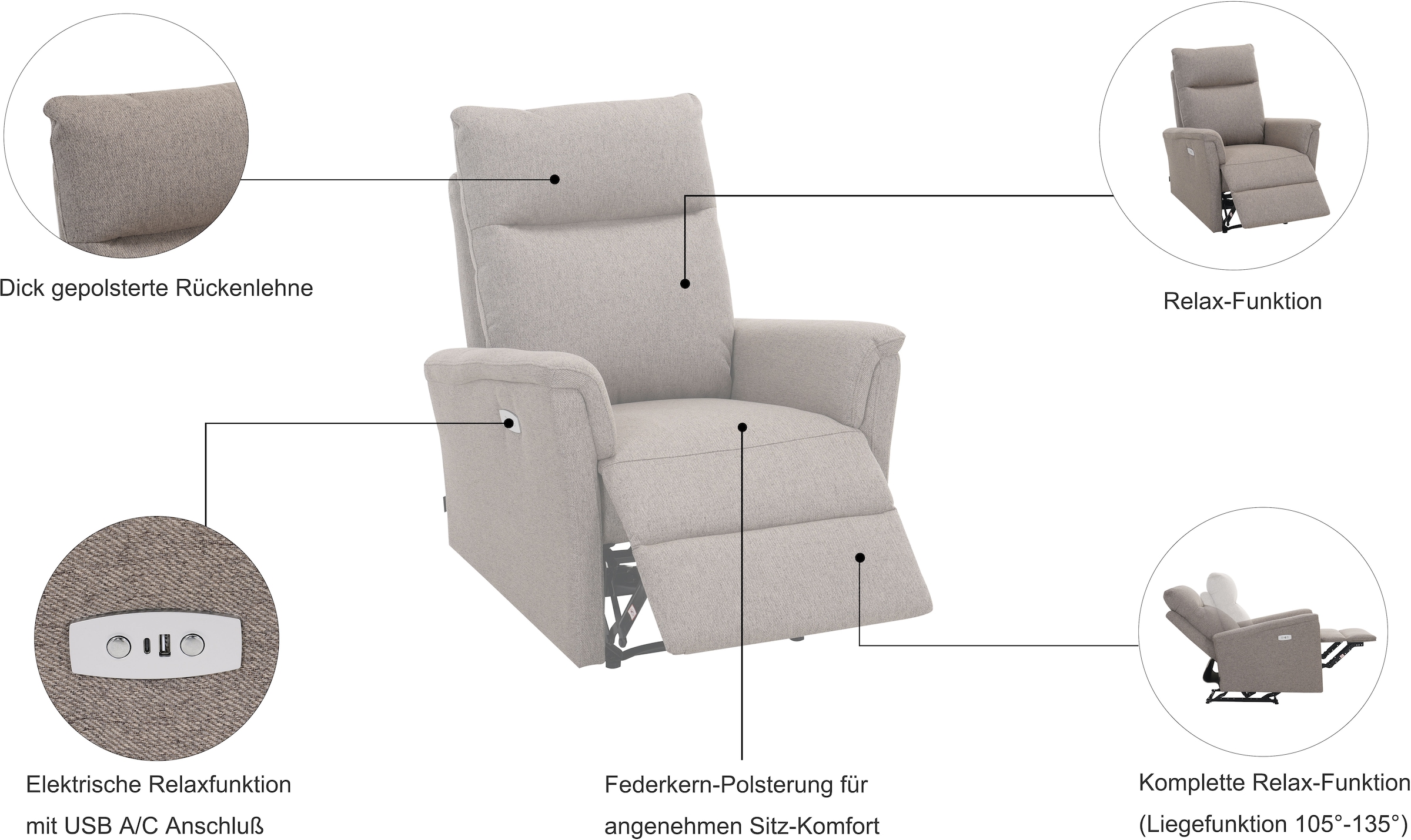 Home affaire Relaxsessel »FINNARA, Relaxsessel, TV-Sessel, elelektrische Relaxfunktion, USB A/C« Liegefunktion 105°-135°, Federkern,