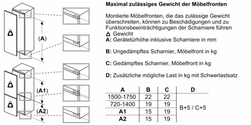 NEFF Einbaukühlschrank N 70 »KI1413DD1«, Fresh Safe: Schublade für flexible Lagerung von Obst & Gemüse