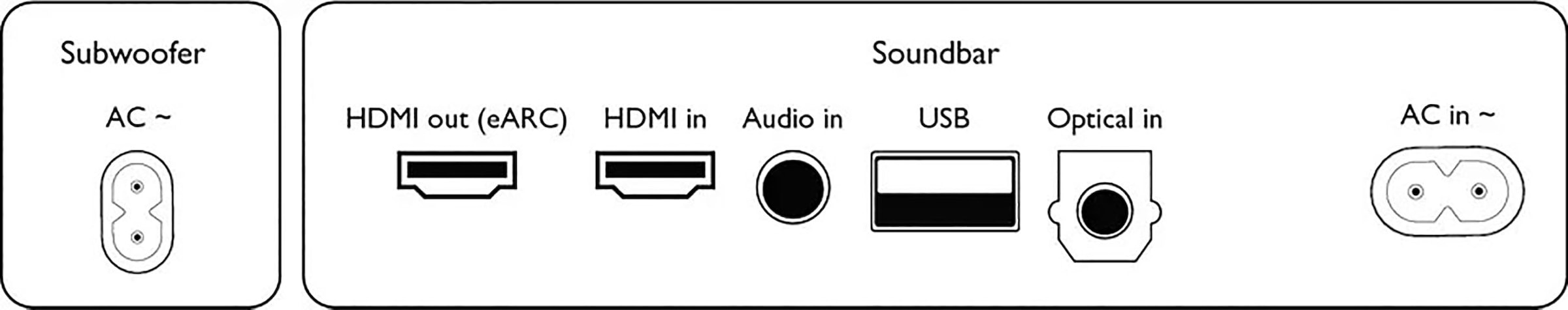 Philips Soundbar »TAB8907/10«, mit kabellosem Subwoofer
