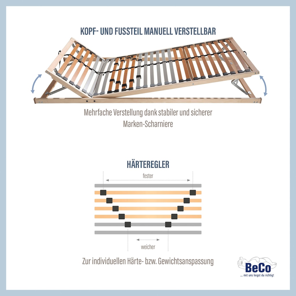 Beco Lattenrost »Medistar«, (1 St.)