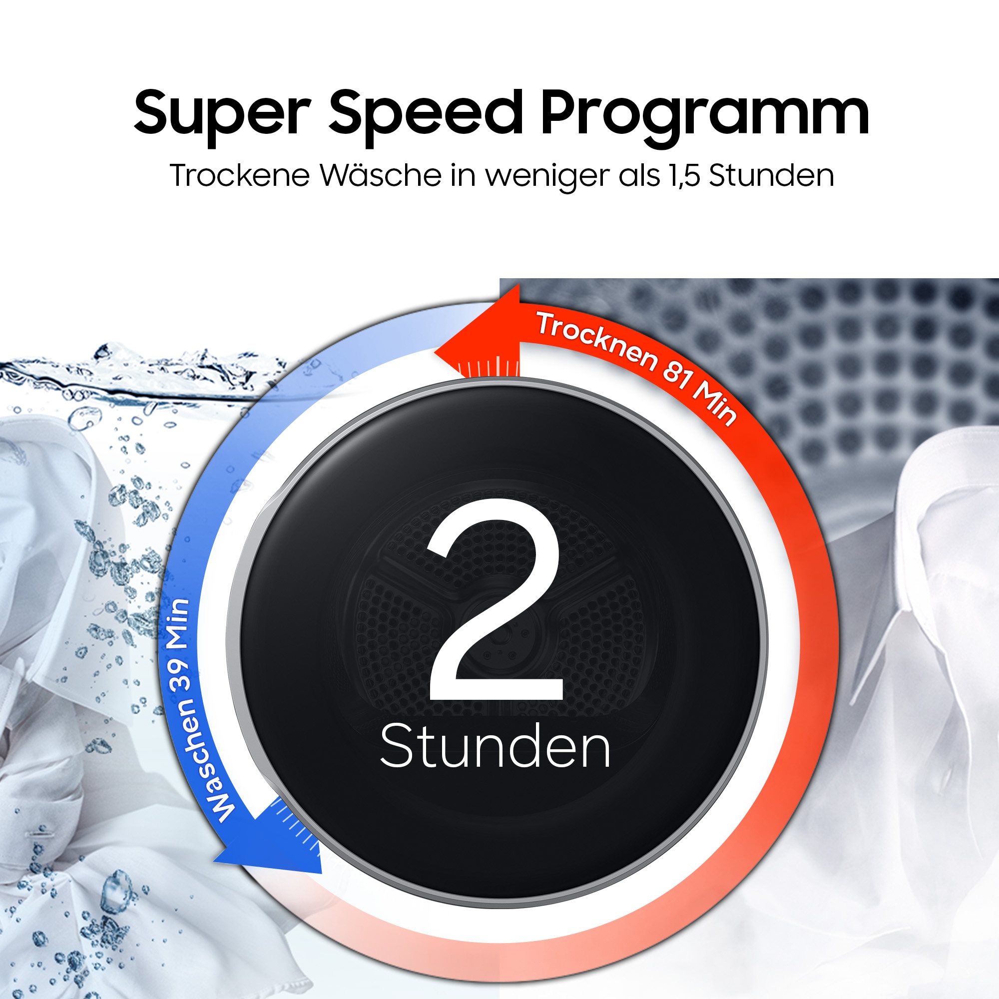 Samsung Wärmepumpentrockner »DV90DG6845(LKU2/LBU2)« DV6400D Klartext-Display - Einfache und komfortable Bedienung