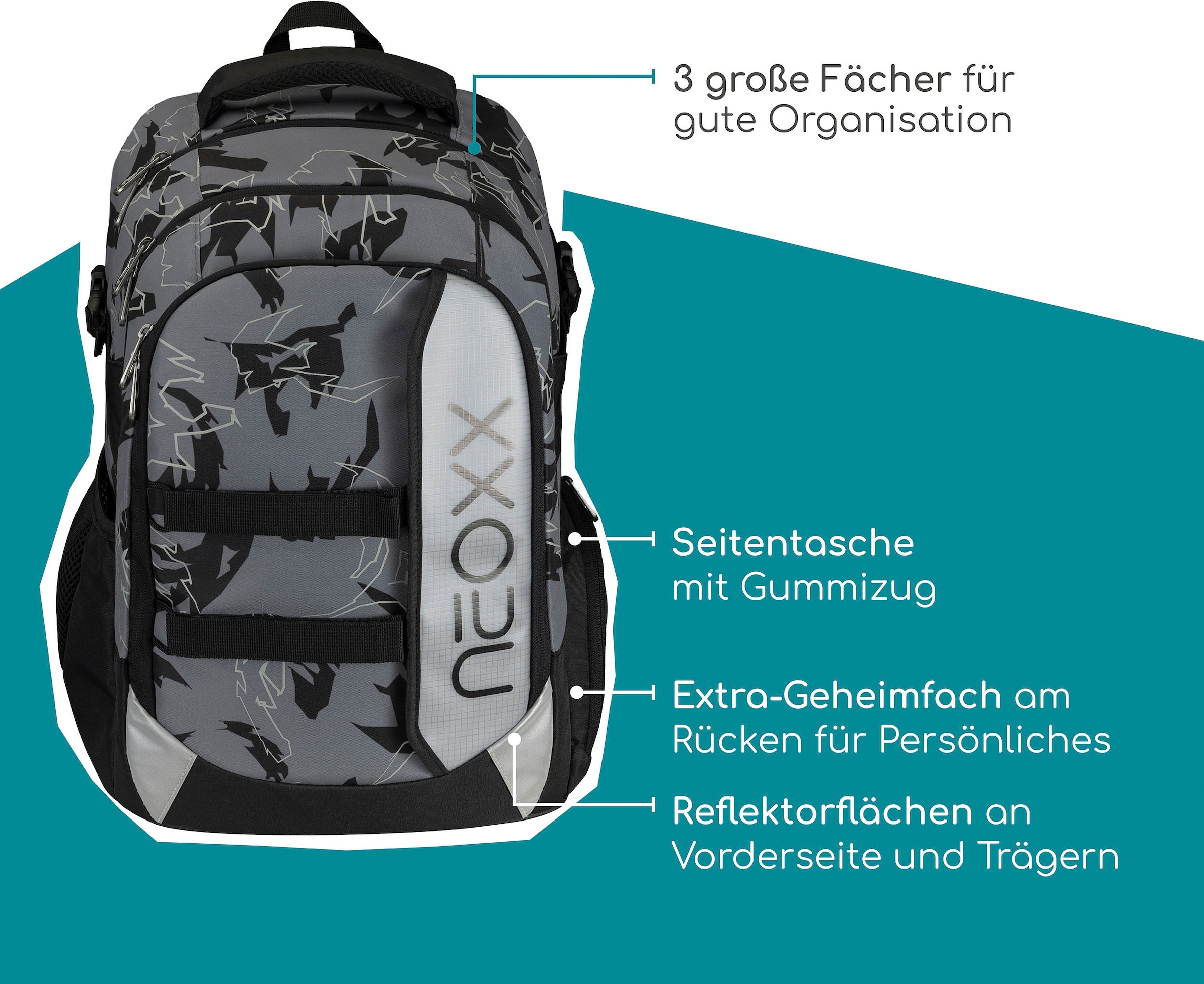 neoxx Schulrucksack »Active Pro«
