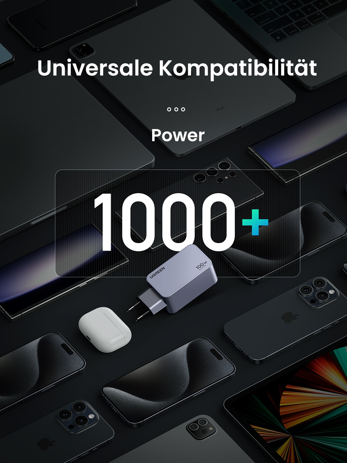 UGREEN Schnelllade-Gerät »Nexode Pro 100W 3-Port GaN Fast Charger Set X757«