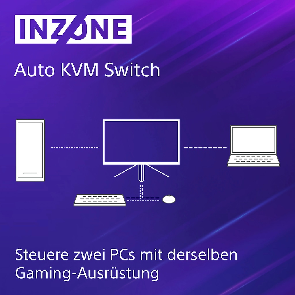 Sony Gaming-Monitor »INZONE M3«, 69 cm/27 Zoll, 1920 x 1080 px, Full HD, 1 ms Reaktionszeit, 240 Hz, Perfekt für PlayStation®5