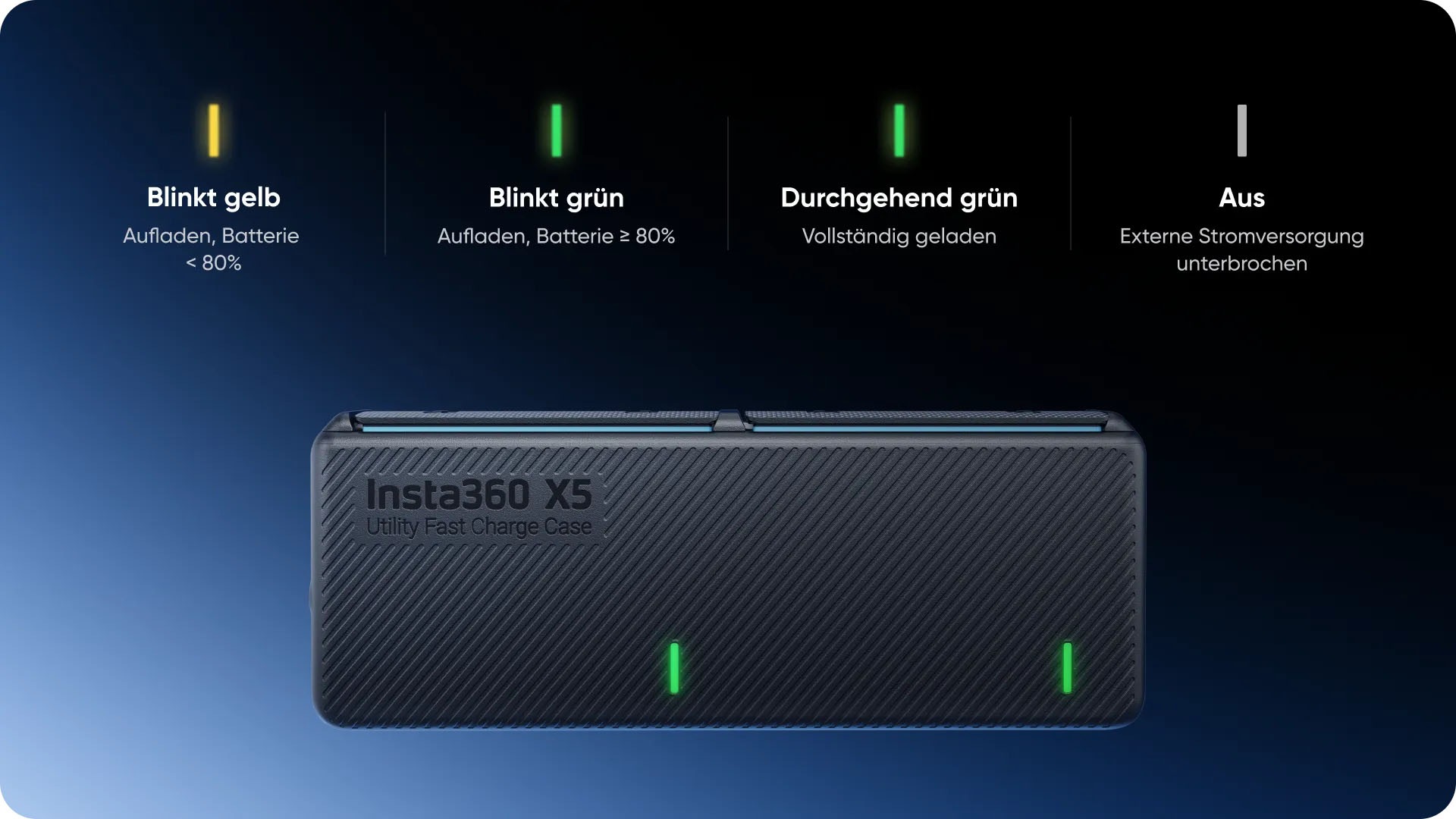 Insta360 Akku-Ladestation »X5 Multifunktions-Schnellladecase«