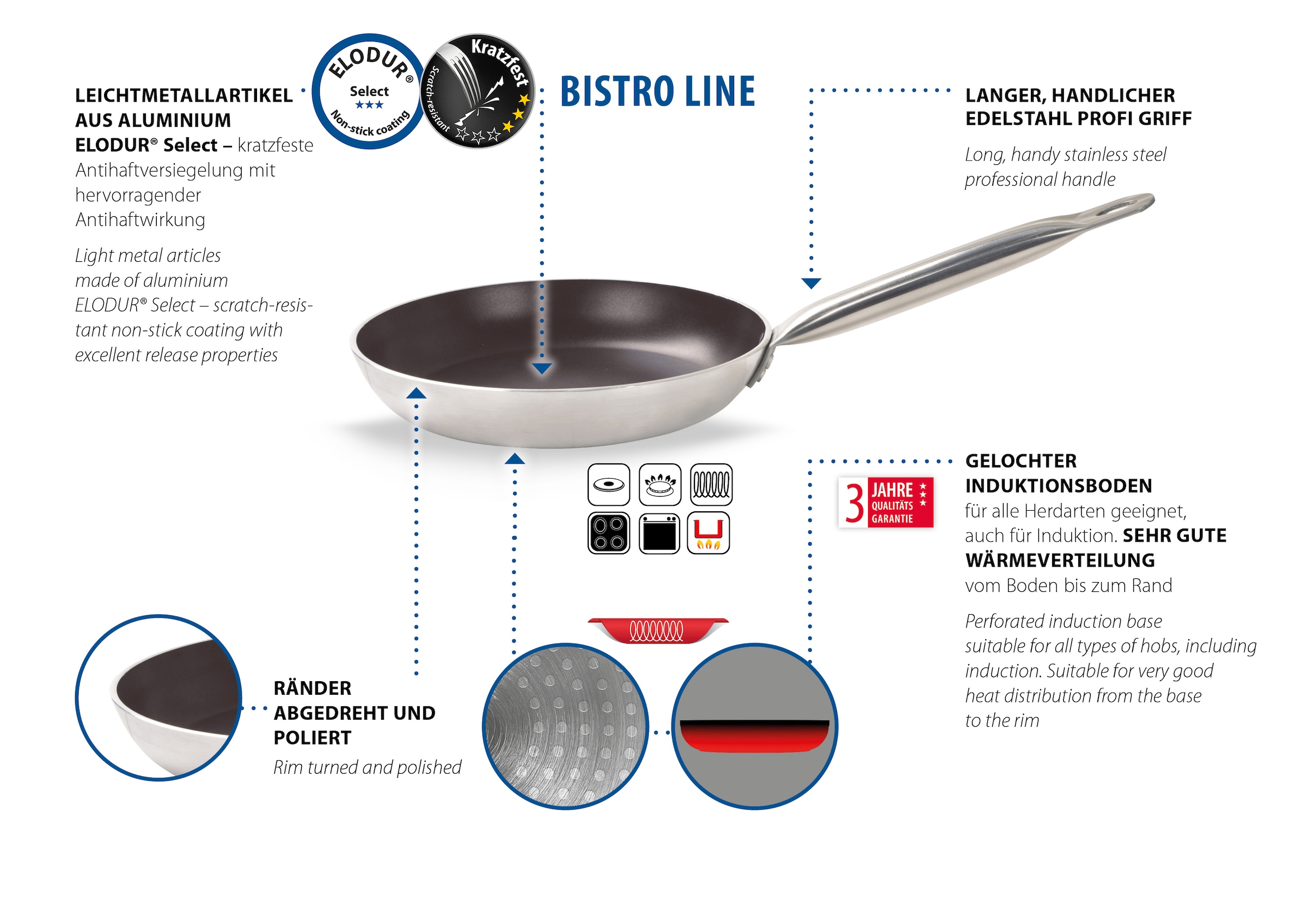 Elo Bratpfanne »Bistro Line« Aluminium 1 Stk. tlg. langer, handlicher Edelstahl Profi Griff, Induktion