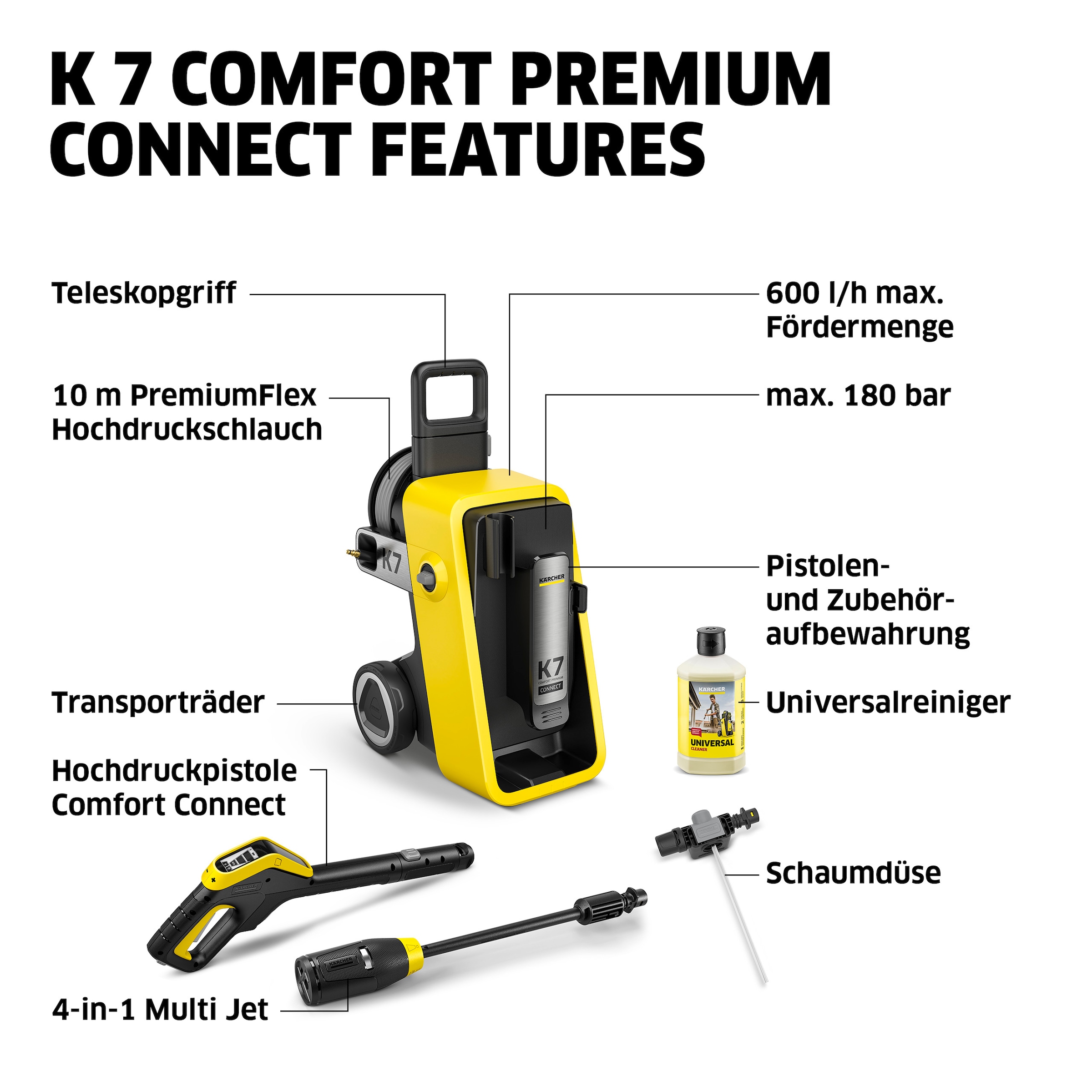 KÄRCHER Hochdruckreiniger »K 7 Comfort Premium Connect *EU«