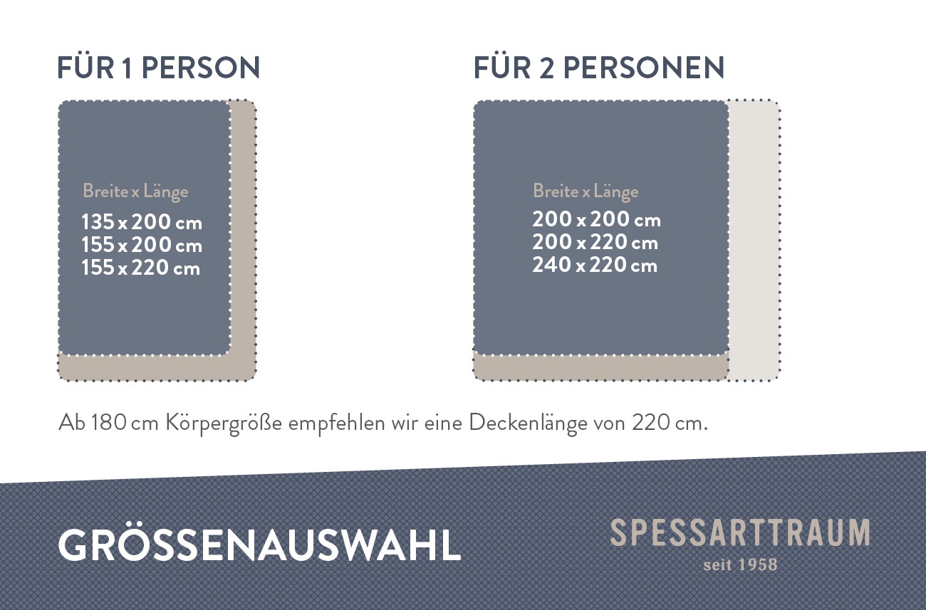 SPESSARTTRAUM Daunenbettdecke »Wildente Bettdecken 135x200cm & weitere Größen«, extraleicht, Füllung 100% Daunen, Bezug 100% Baumwolle, (1 St.), Bettdecken Ganzjahresbettdecke, Winter, Sommer