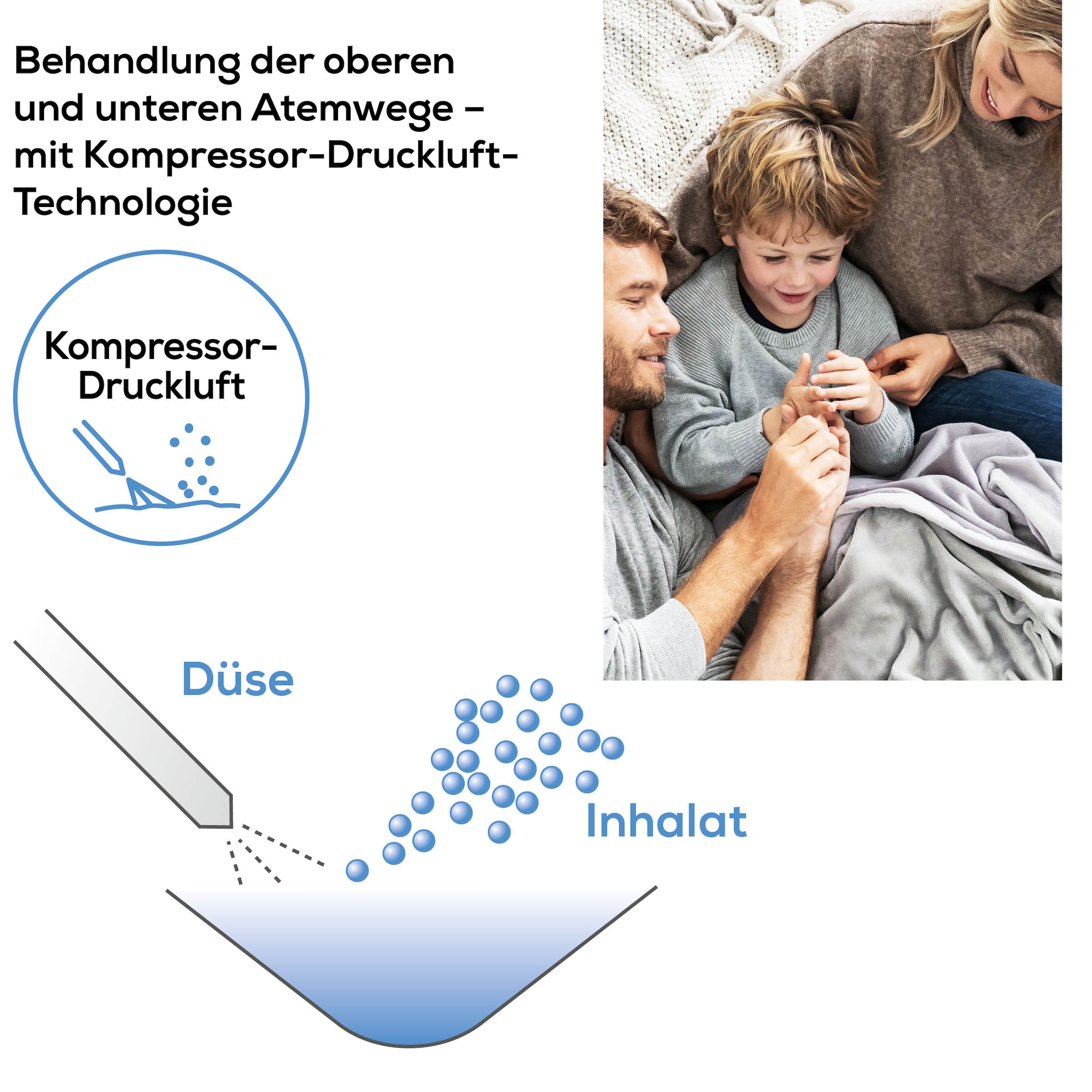 BEURER Inhalationsgerät »IH 26 Kinder Inhalator, Behandlung der oberen und unteren Atemwege«, (Set, 12 tlg.), Kinderfreundliches Design, zur Anwendung bei Erkältung, Asthma, etc.