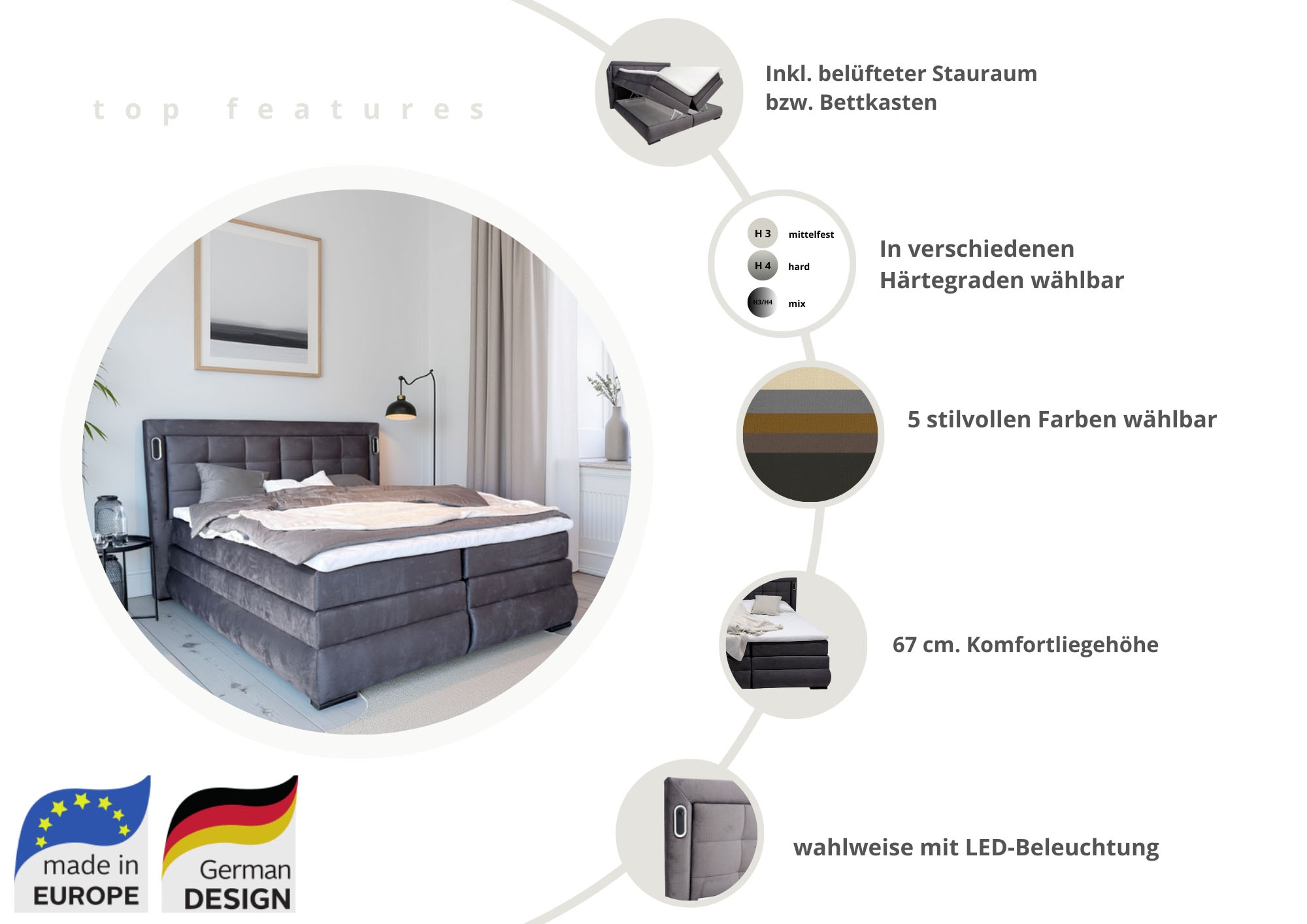 OTTO home Boxspringbett »MIVVA in der Breite 180cm, inkl. Bettkasten & Topper« in H3, H4 oder Hmix H3/H4, wahlweise mit oder ohne LED-Leuchten