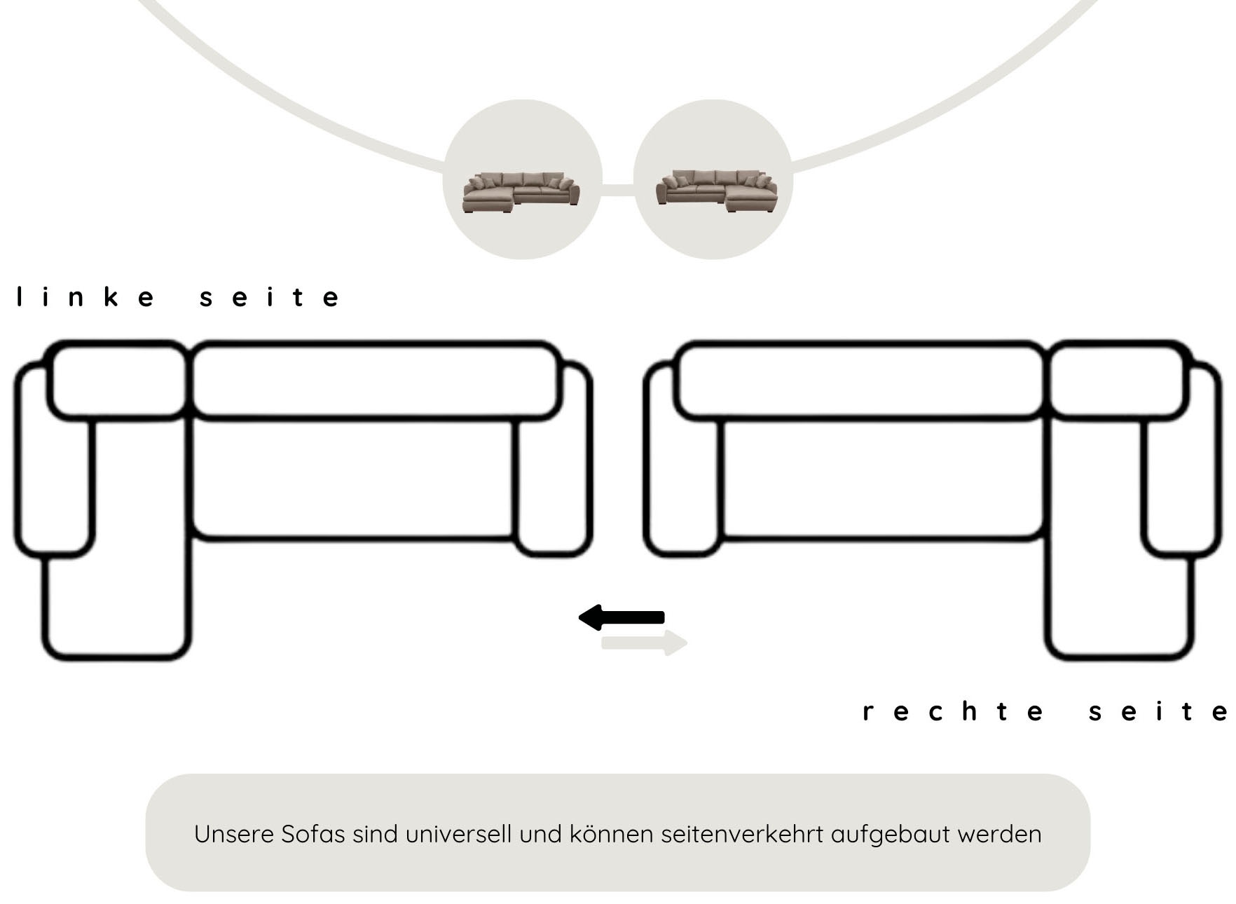 Home affaire Ecksofa »Cara Mia L-Form, B: 325 cm, XXL-Sofa mit 4 Zierkissen« mit Schlaffunktion & Bettkasten, Liegefl. 145x270 cm