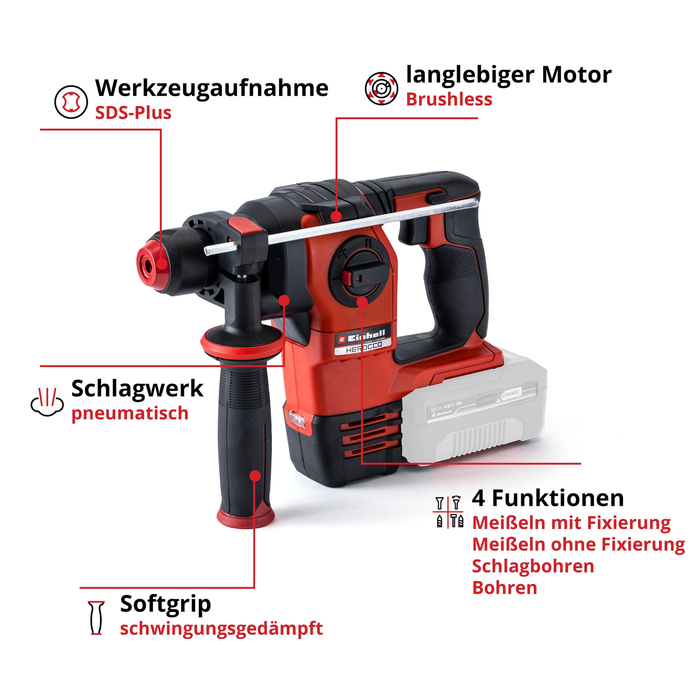Einhell Akku-Bohrhammer »HEROCCO 18/20« Power X-Change, SDS+, ohne Akku & Ladegerät, inkl. Transportkoffer