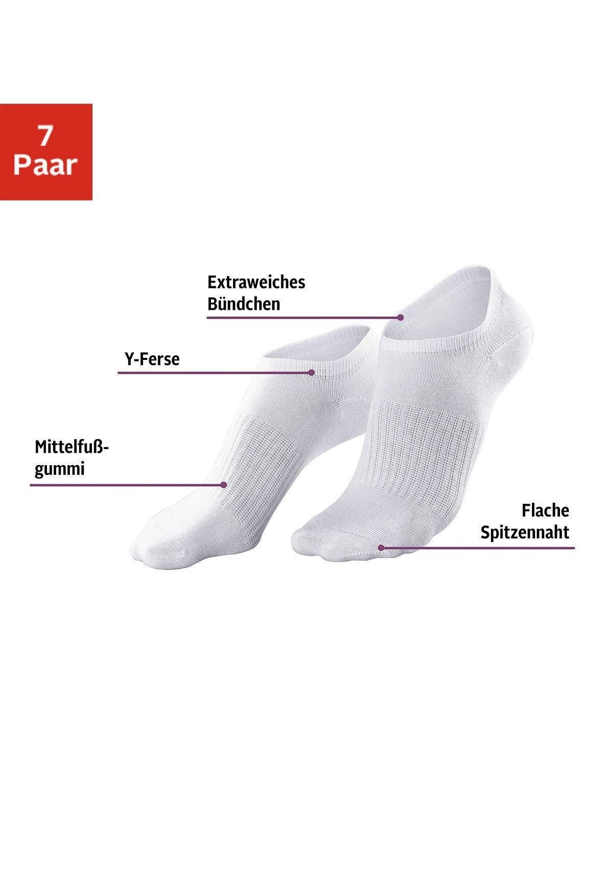 LASCANA ACTIVE Sneakersocken, (7 Paar), mit Mittelfußgummi